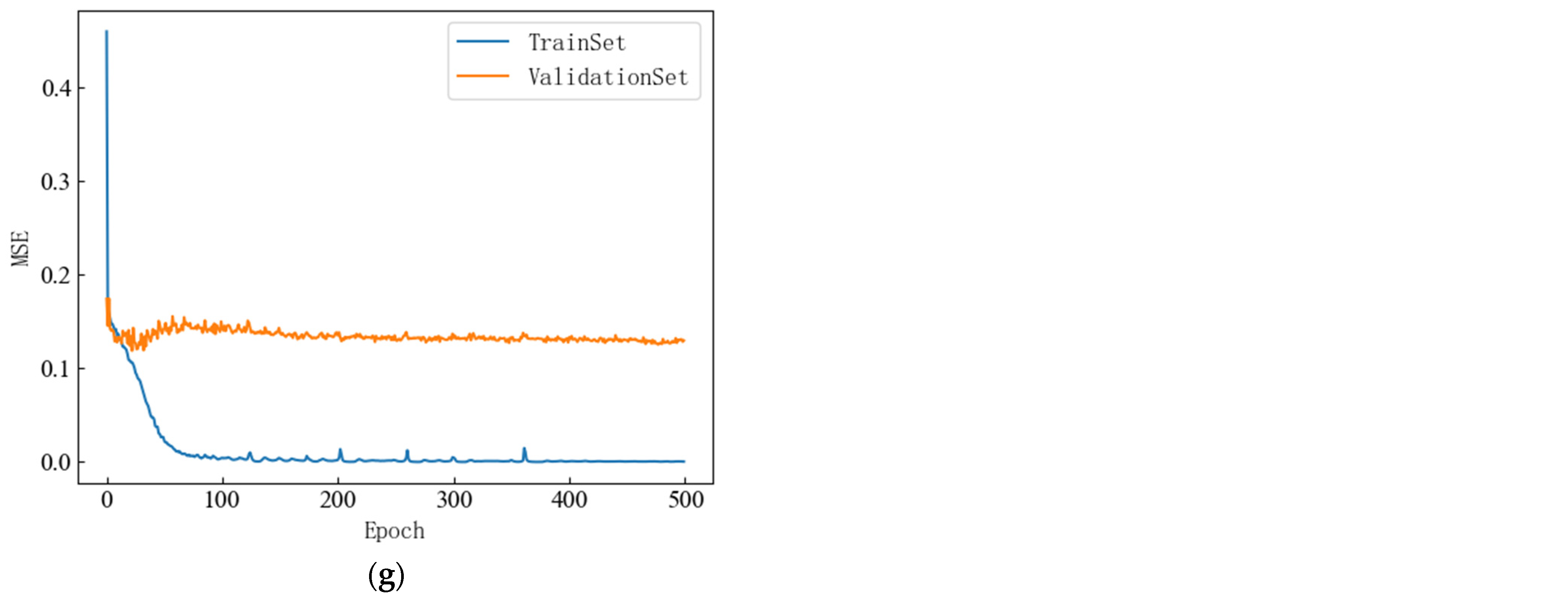 Remotesensing 16 00324 g010b