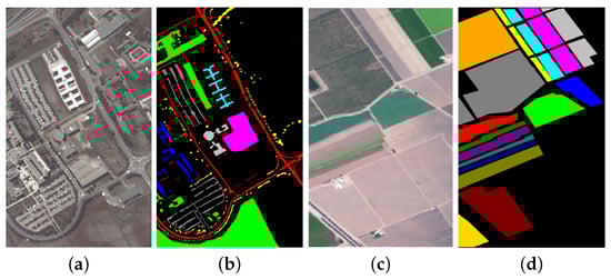 Remotesensing 16 00325 g008a