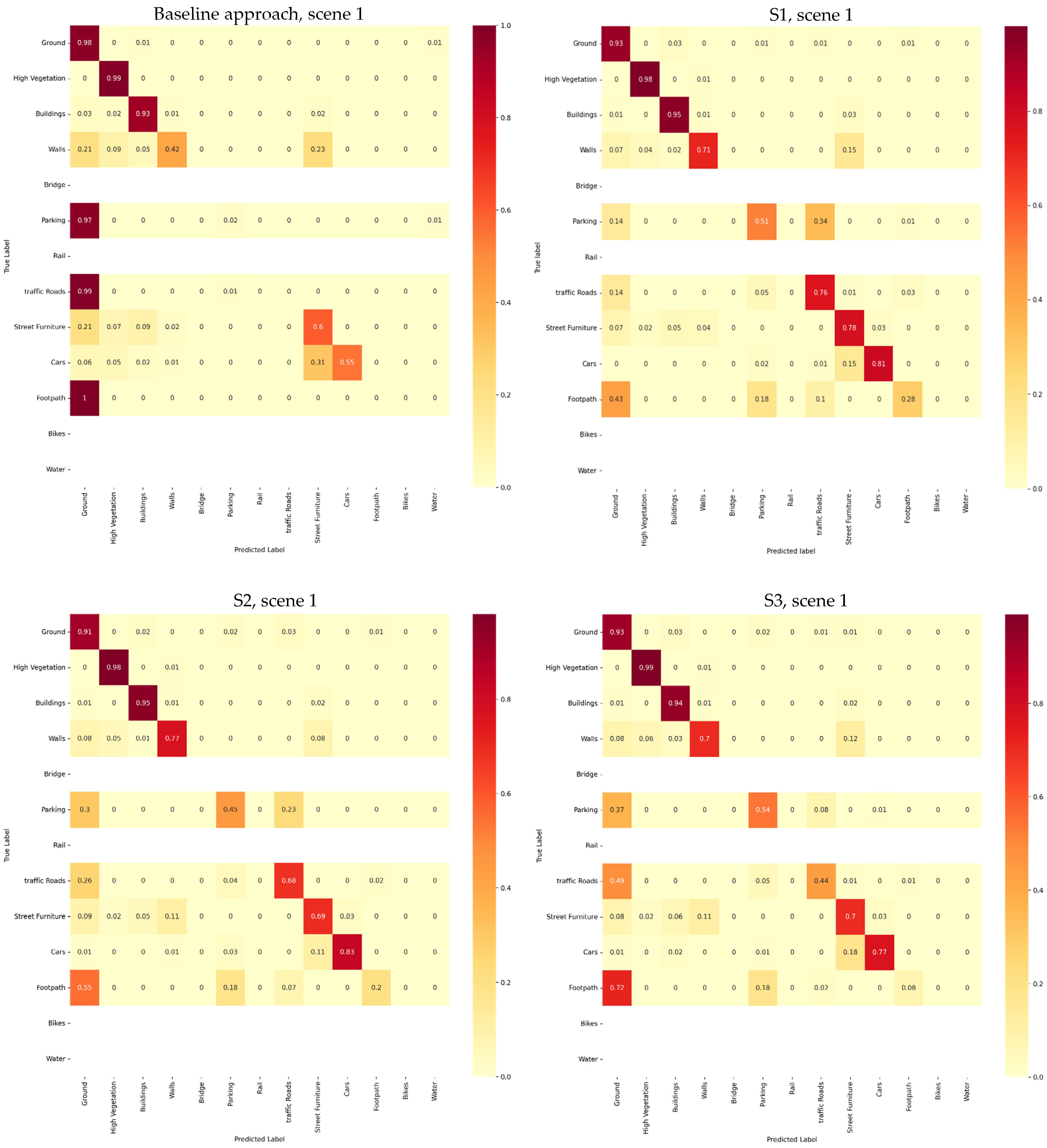 Remotesensing 16 00329 g006
