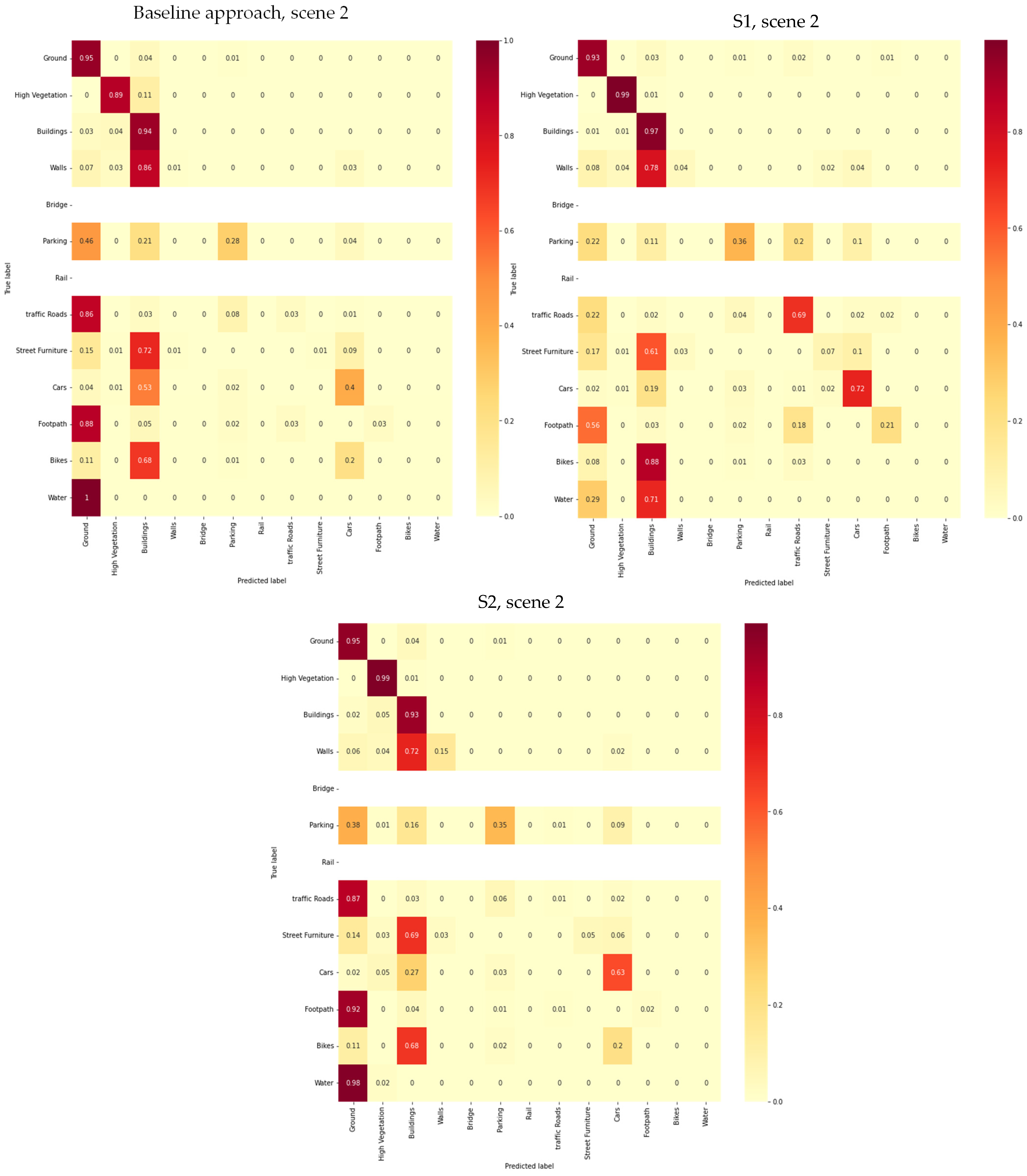 Remotesensing 16 00329 g009