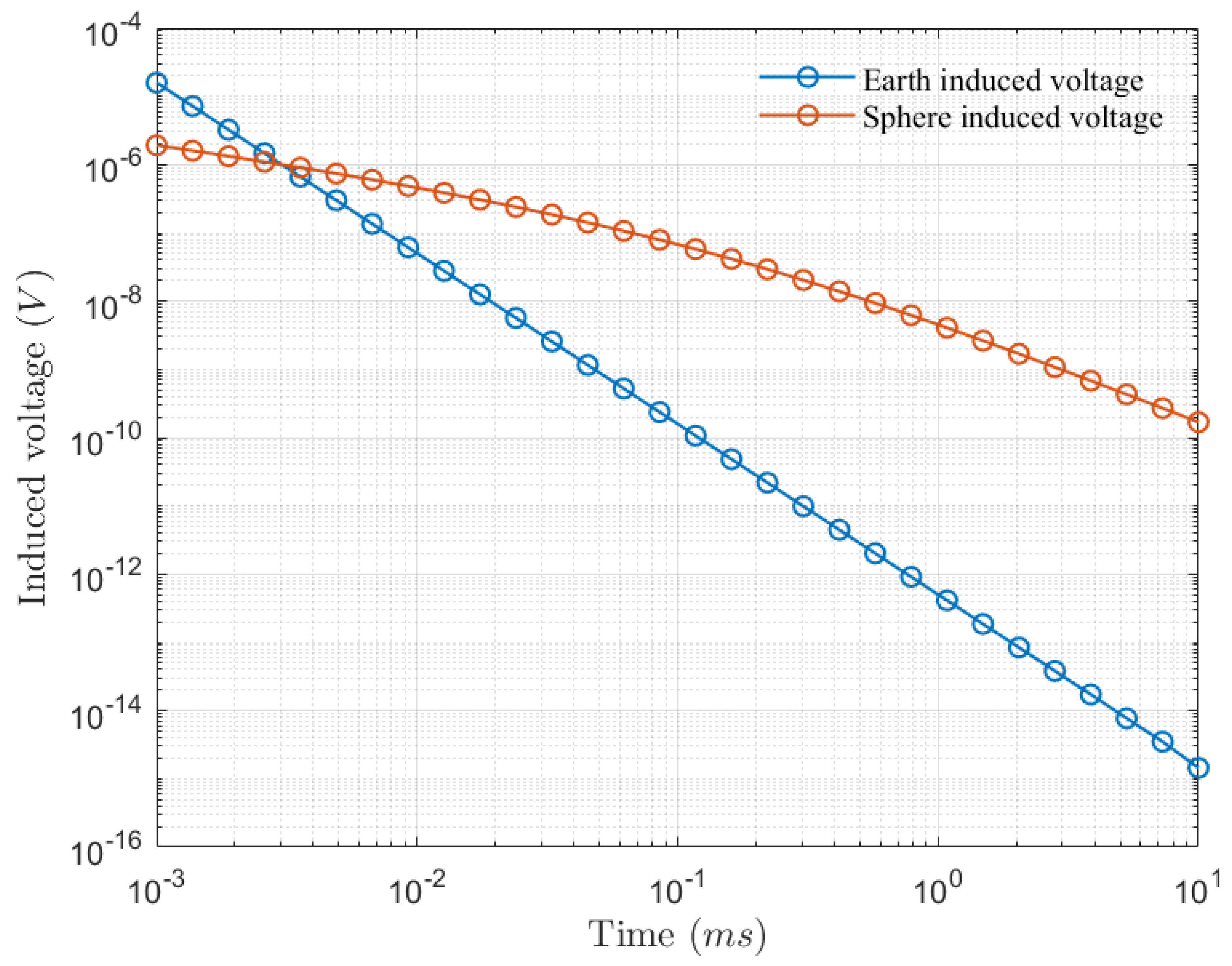Remotesensing 16 00330 g002