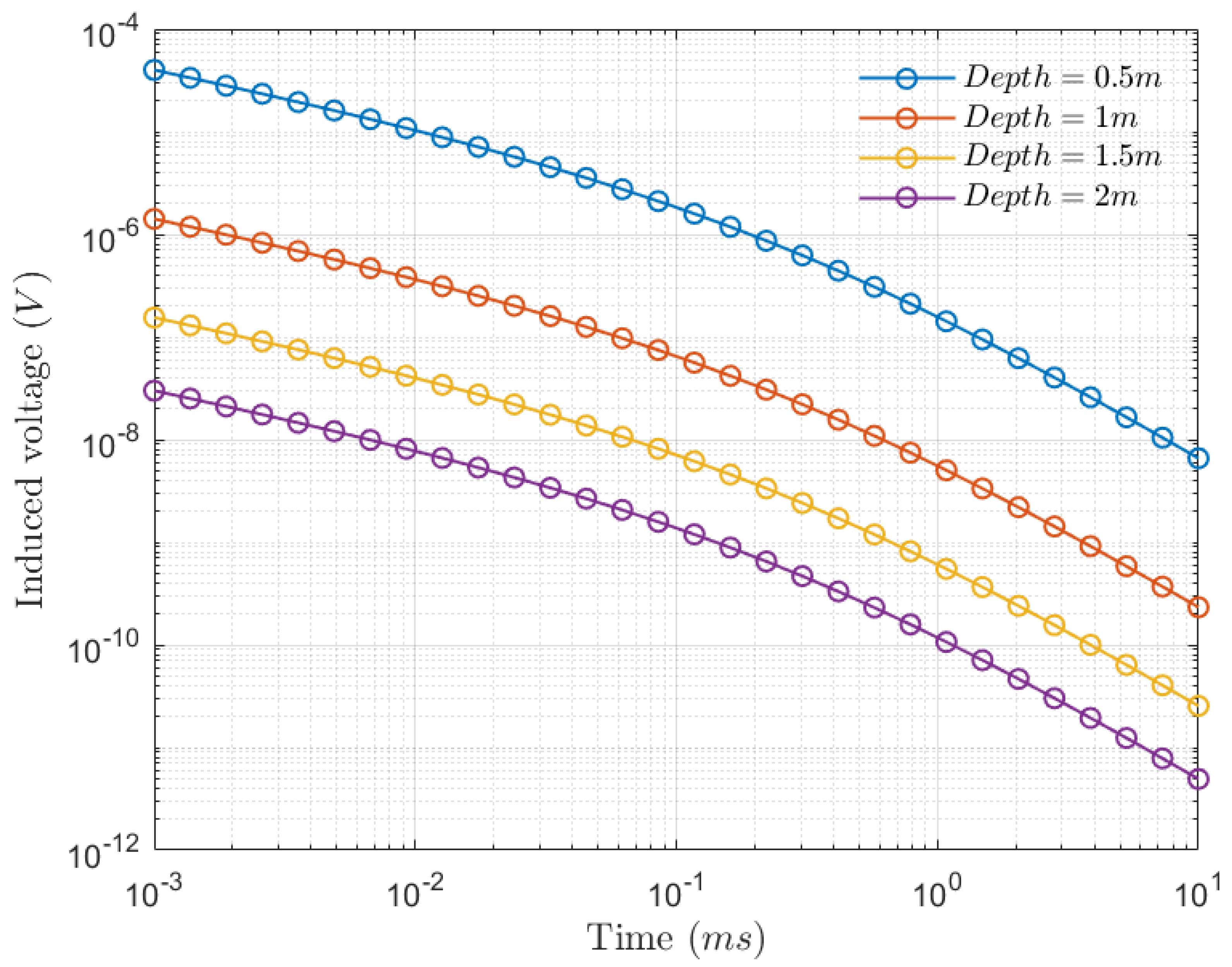 Remotesensing 16 00330 g004