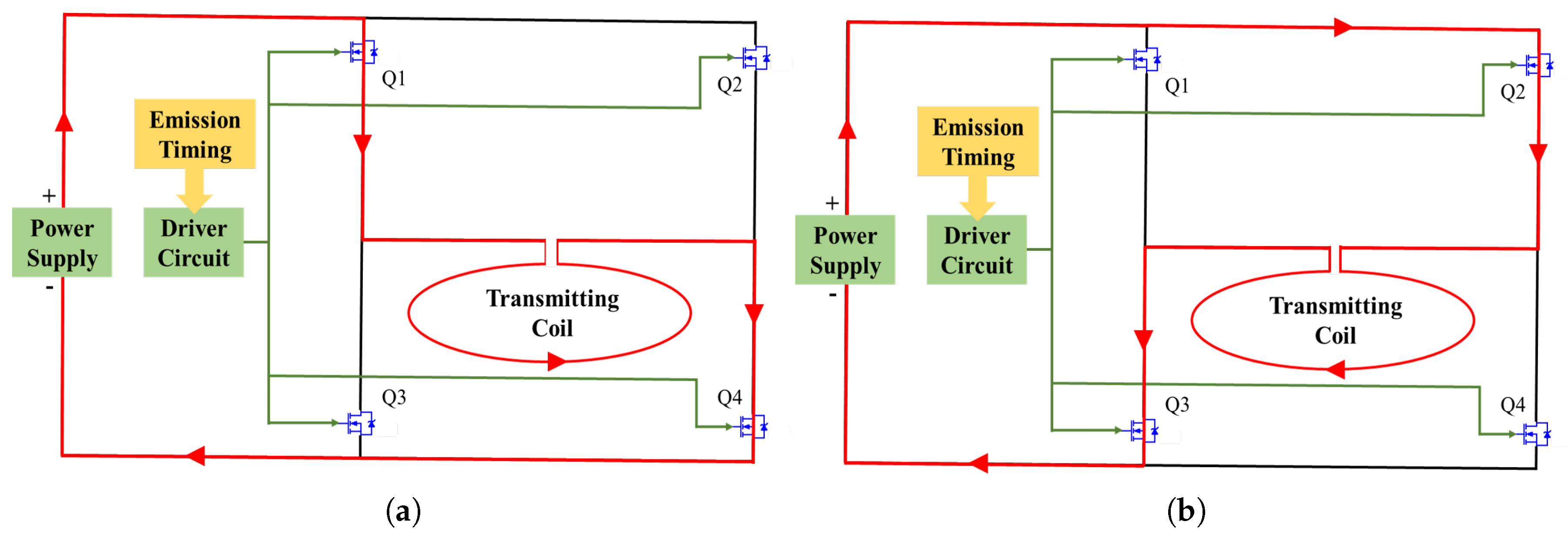 Remotesensing 16 00330 g007