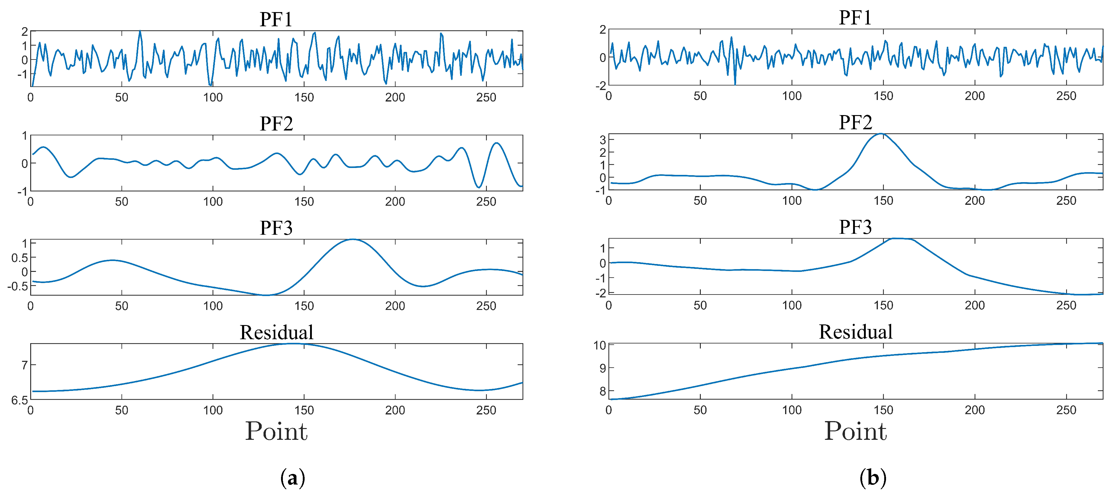 Remotesensing 16 00330 g014