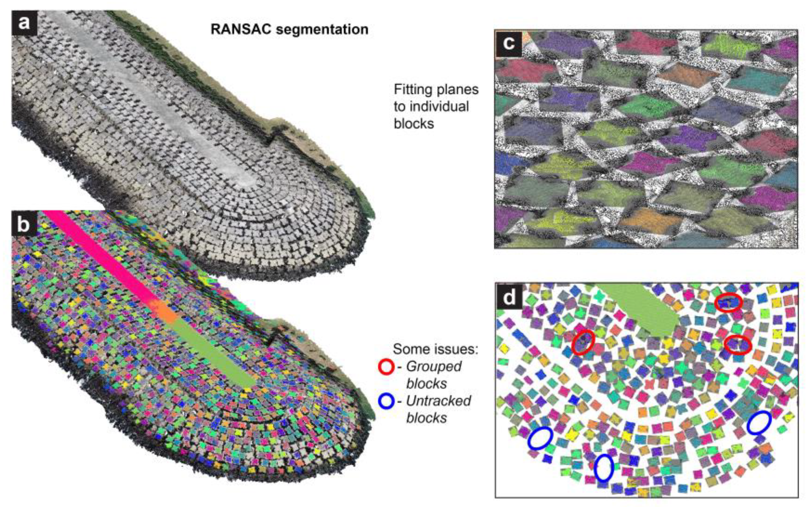 Remotesensing 16 00331 g005