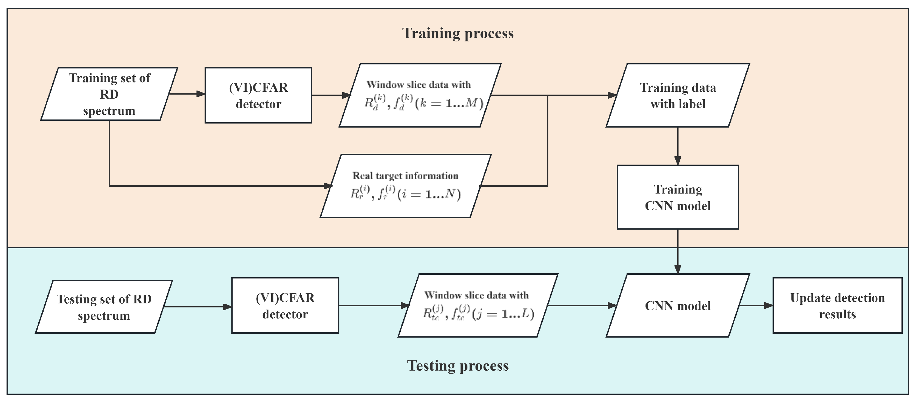 Remotesensing 16 00332 g008