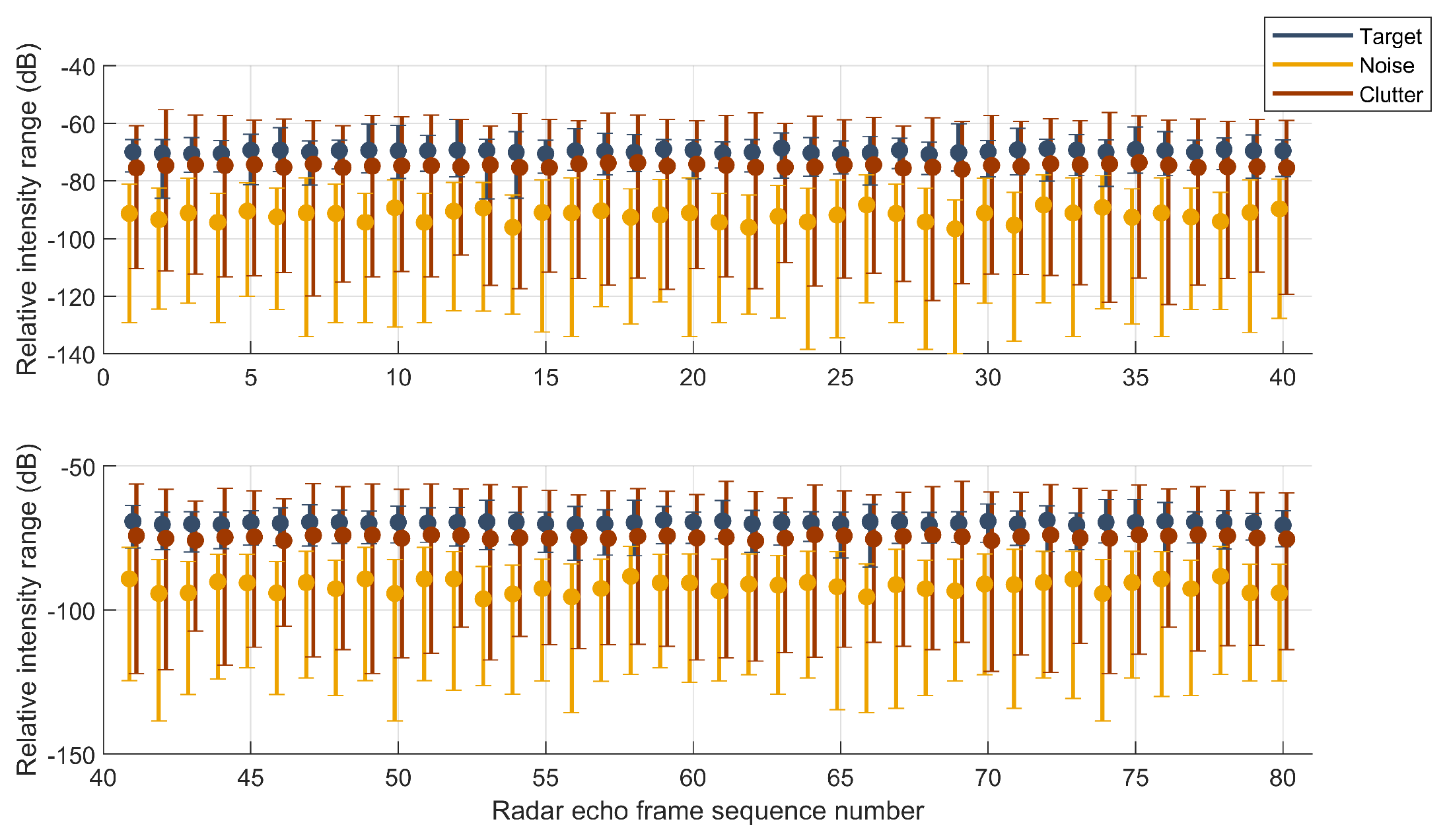 Remotesensing 16 00332 g010