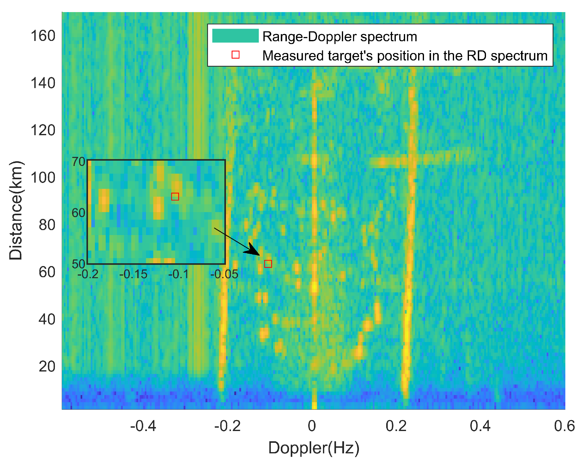 Remotesensing 16 00332 g020