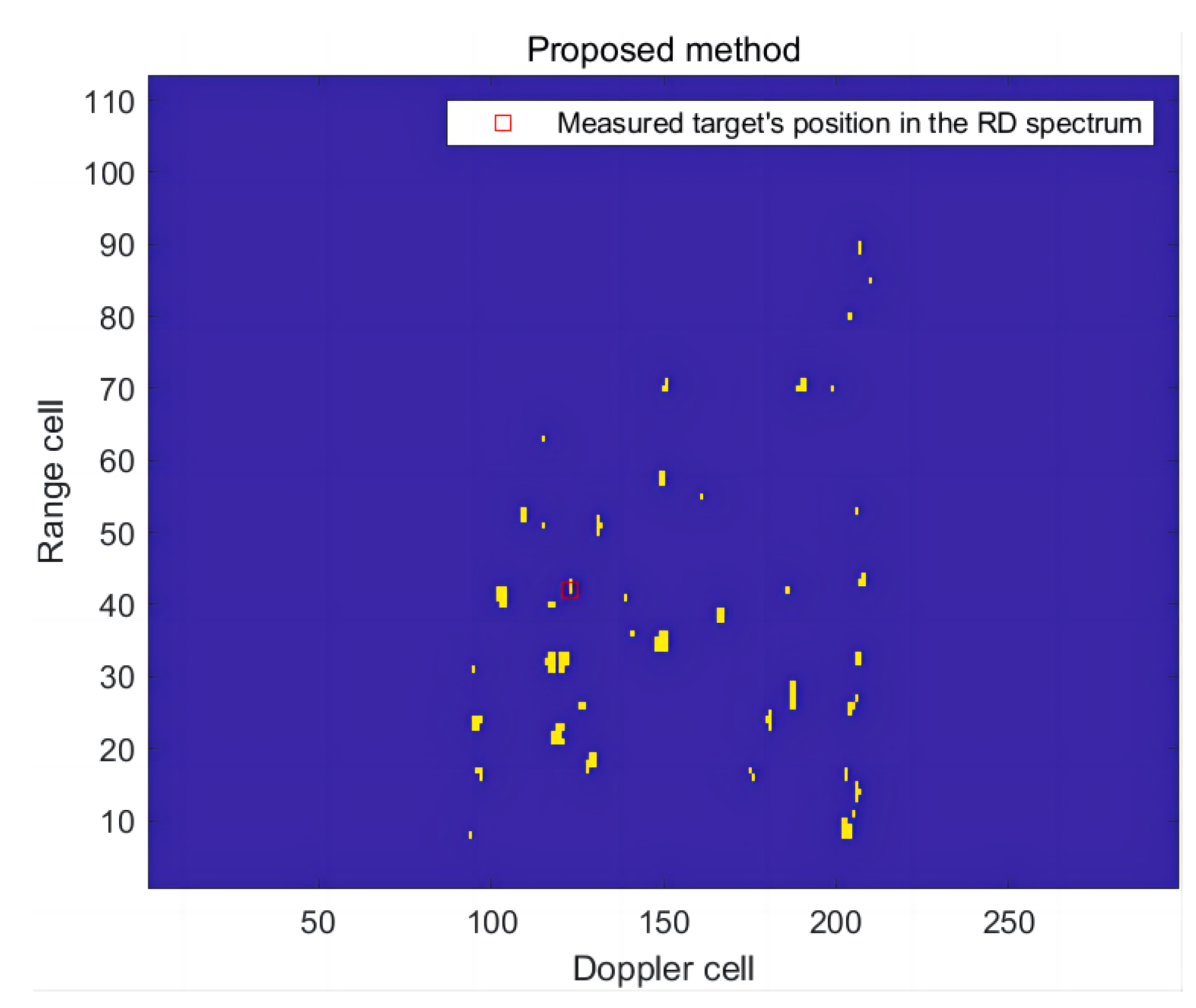 Remotesensing 16 00332 g021