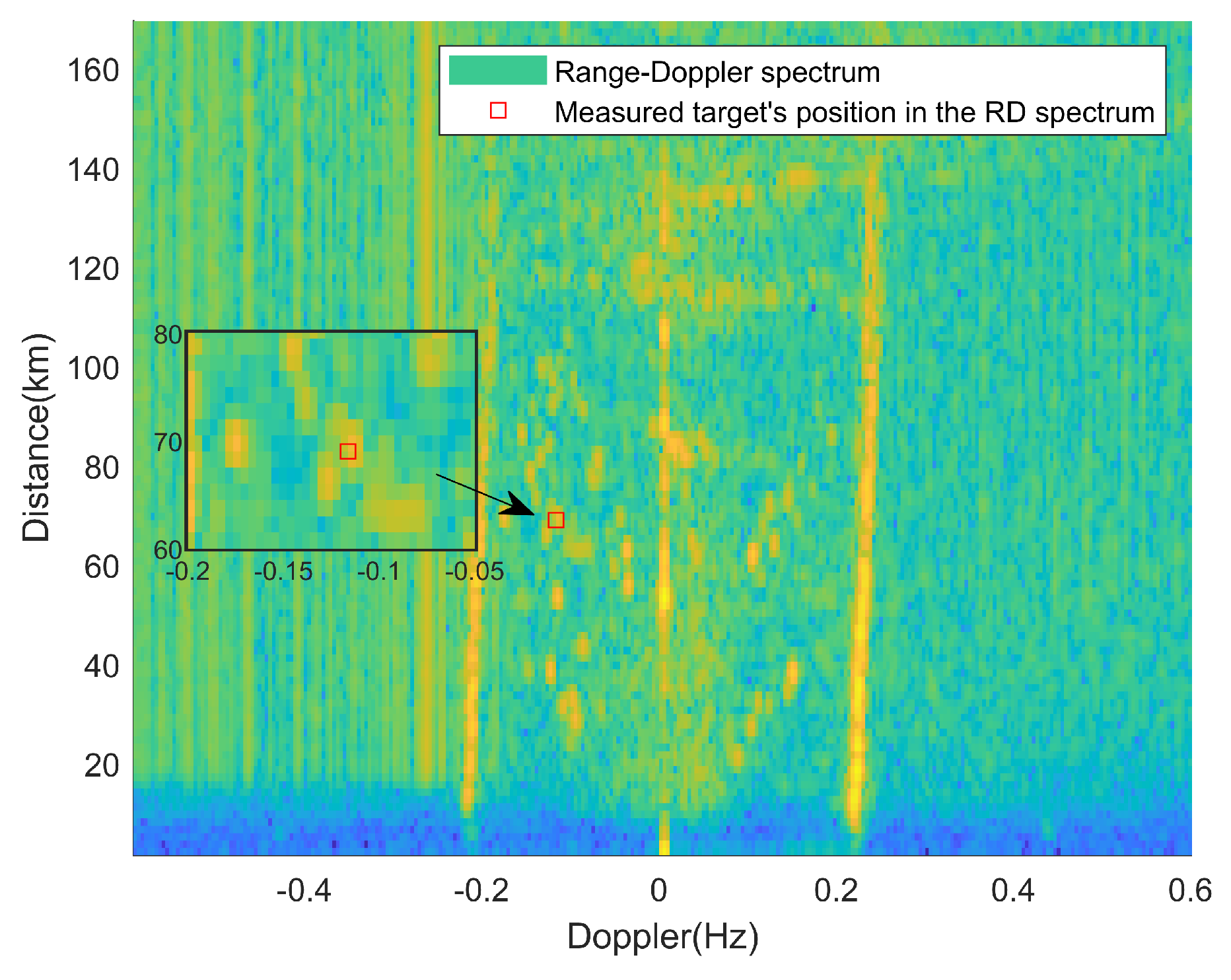 Remotesensing 16 00332 g023