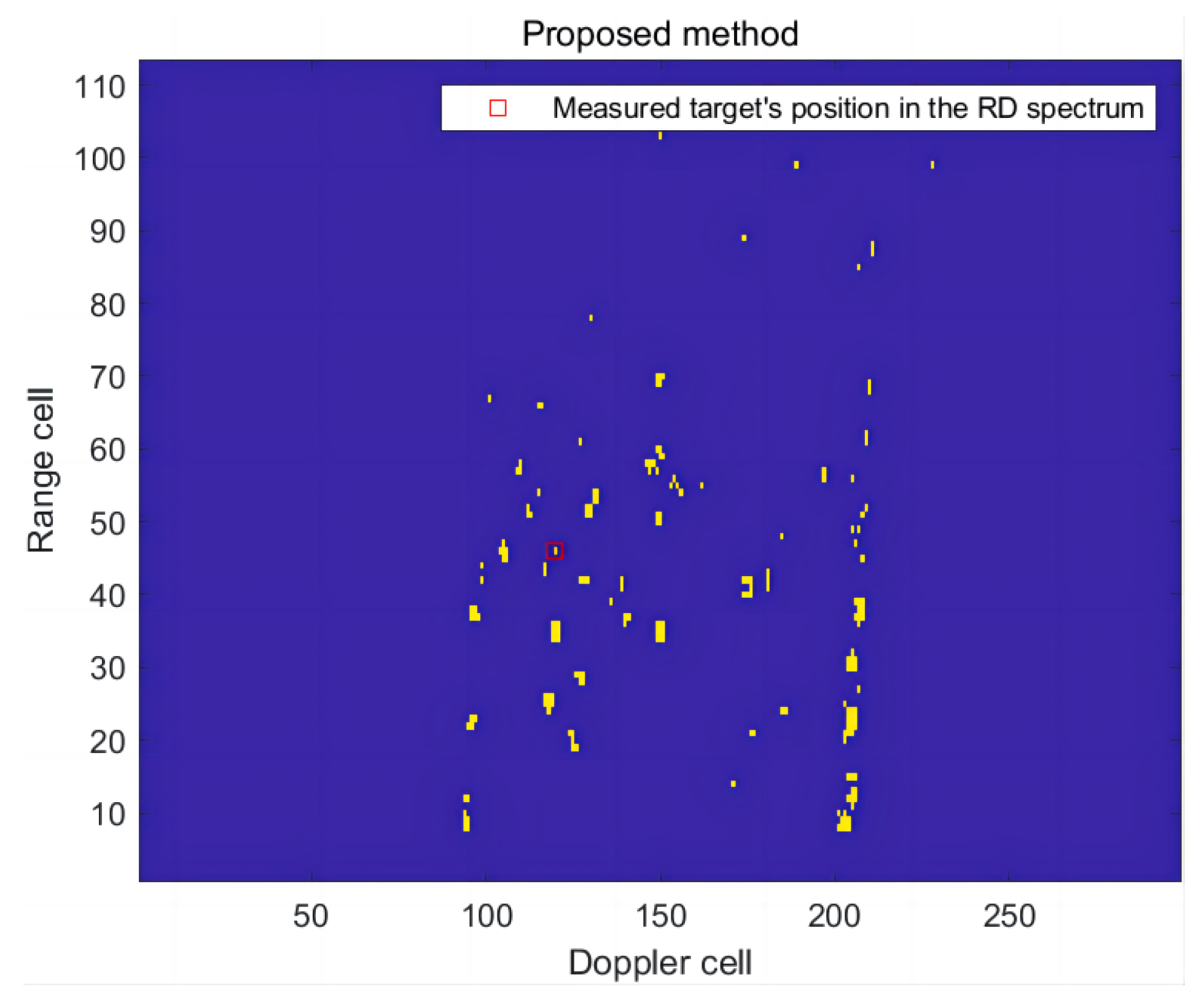 Remotesensing 16 00332 g024