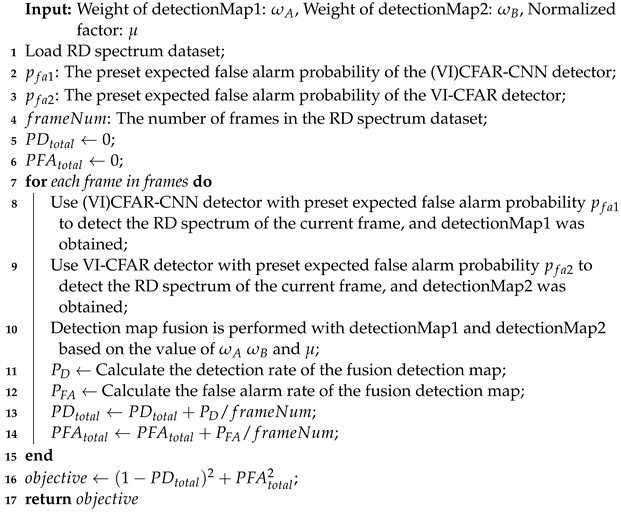 Remotesensing 16 00332 i001