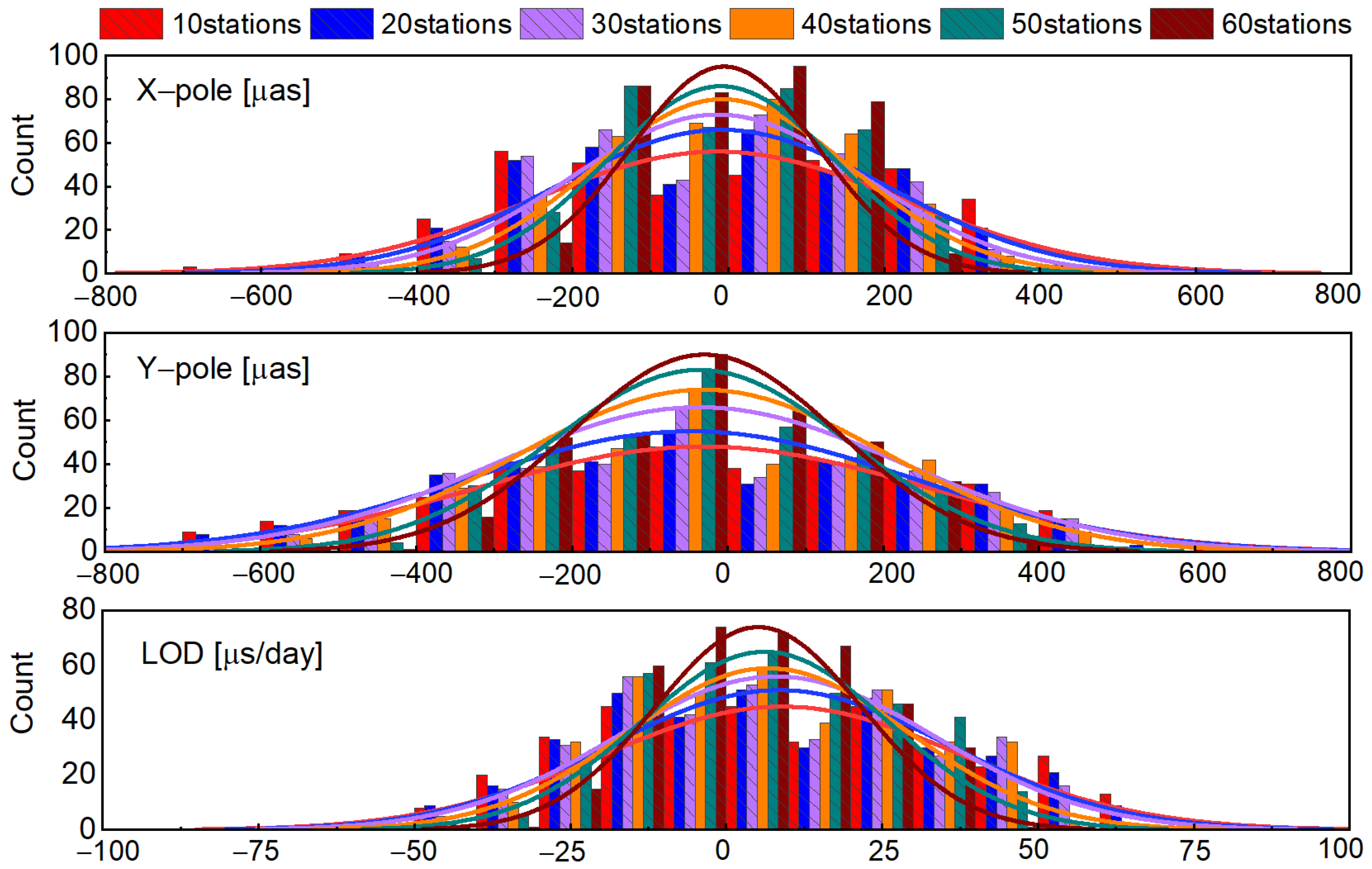 Remotesensing 16 00333 g002