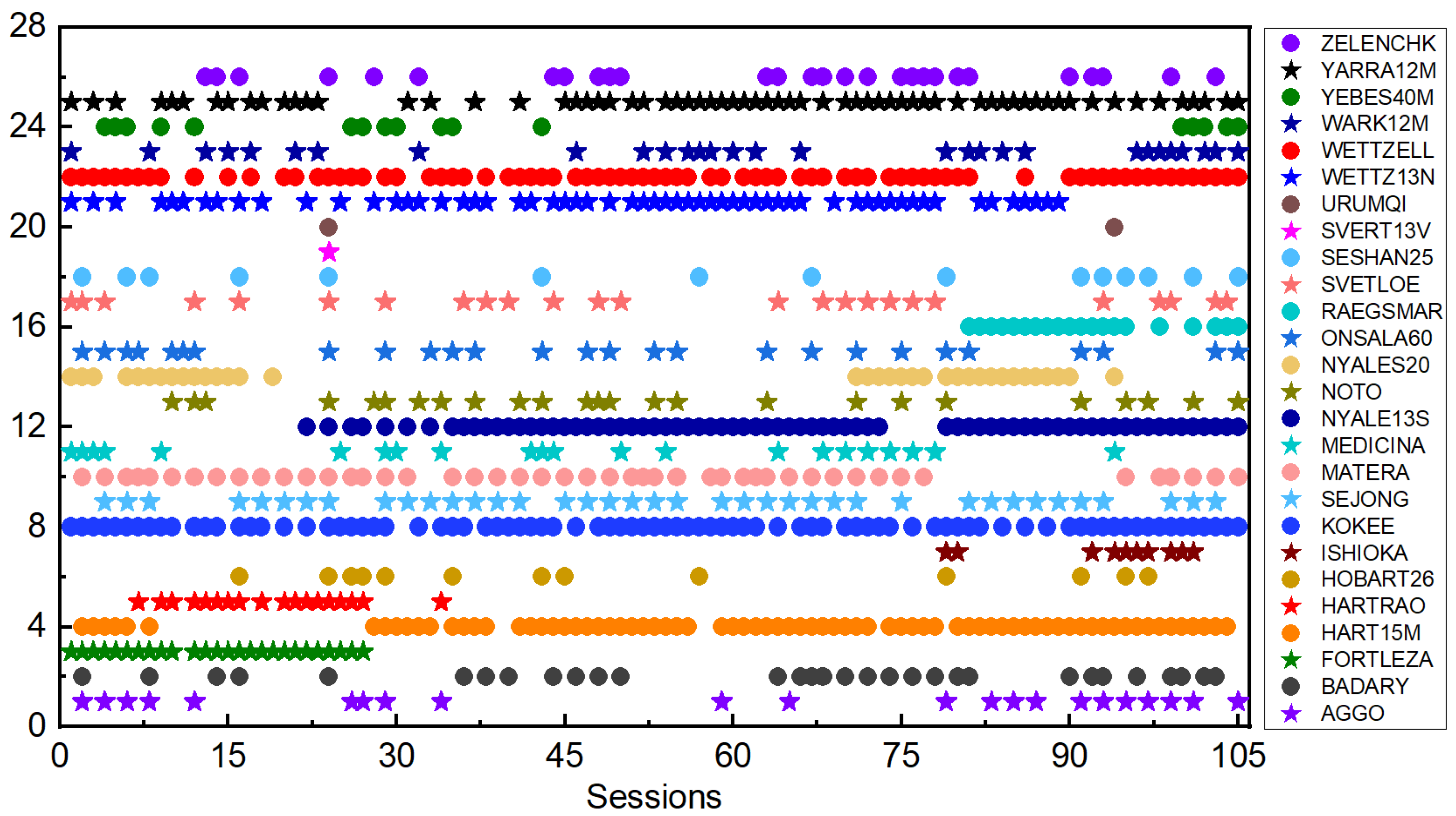 Remotesensing 16 00333 g007