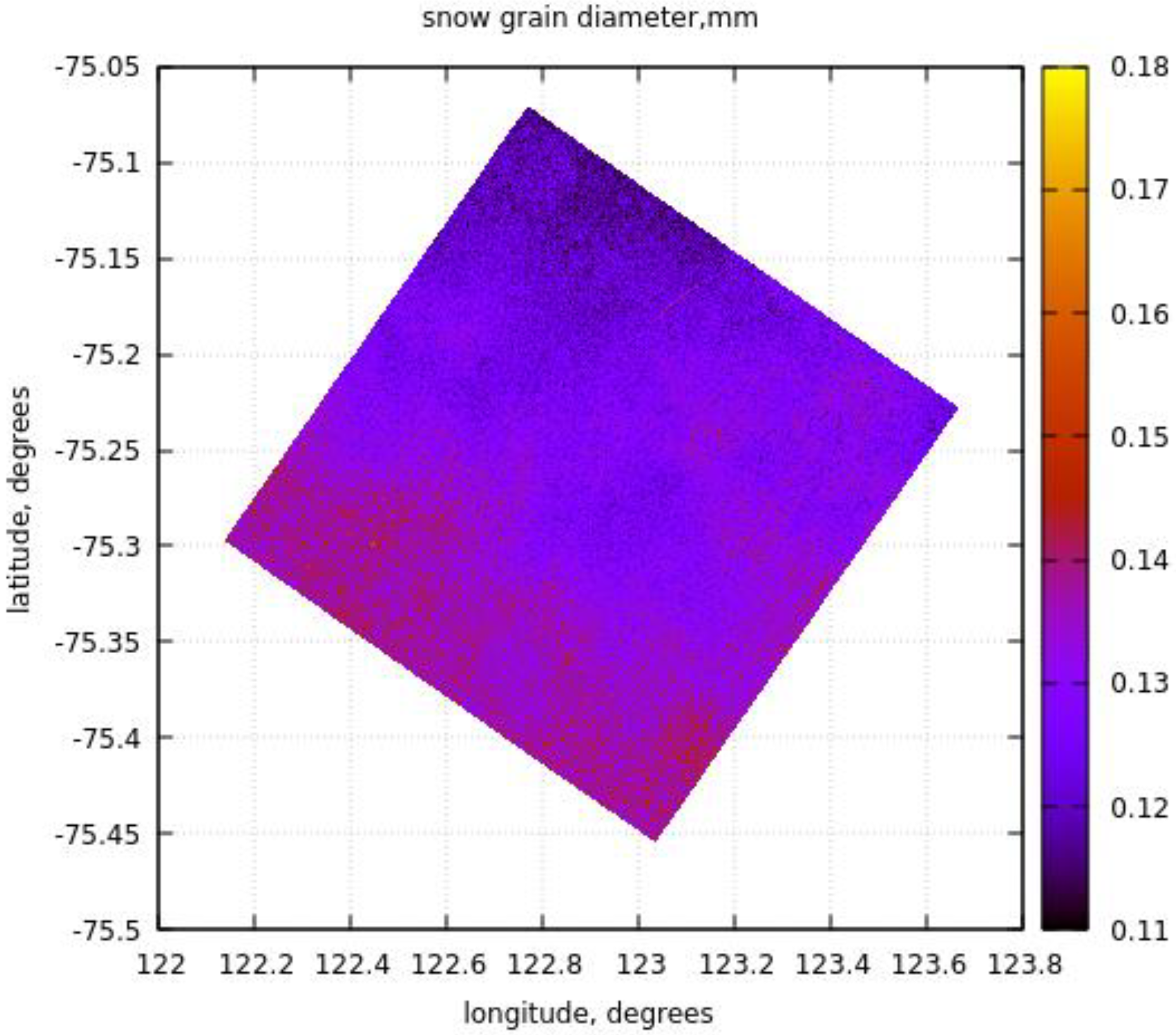 Remotesensing 16 00334 g008