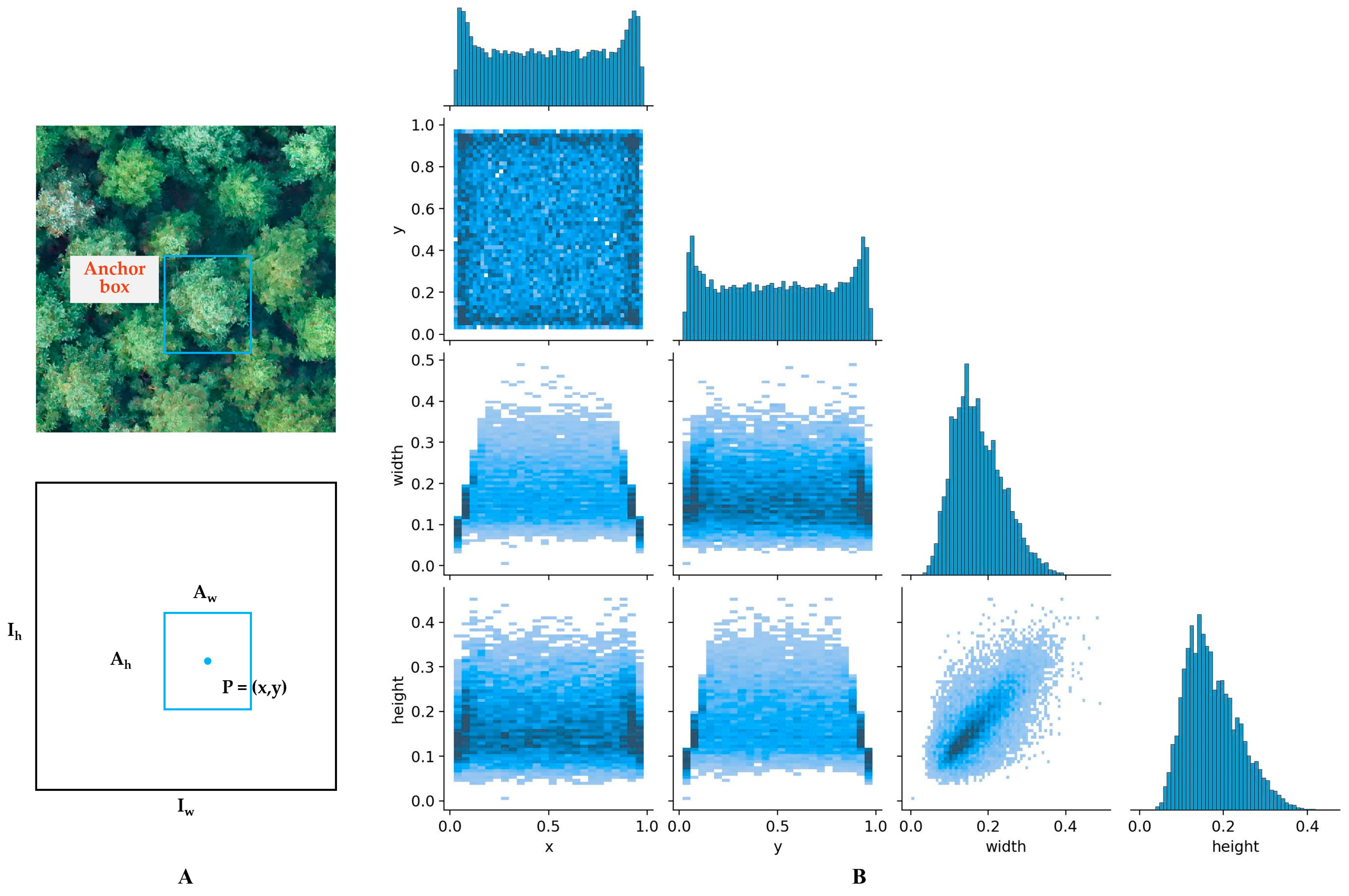 Remotesensing 16 00335 g003 Remotesensing 16 00335 g003