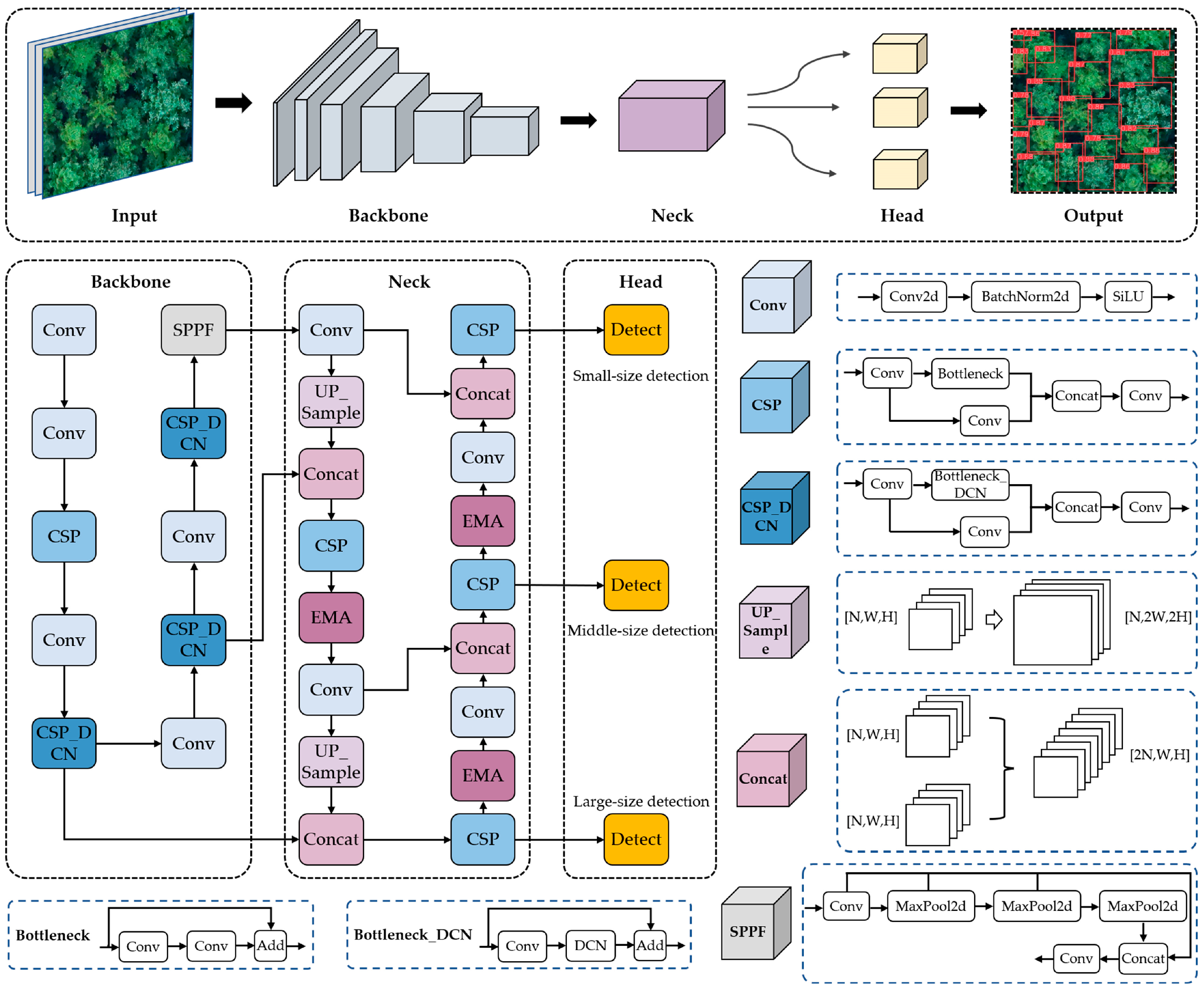 Remotesensing 16 00335 g004 Remotesensing 16 00335 g004