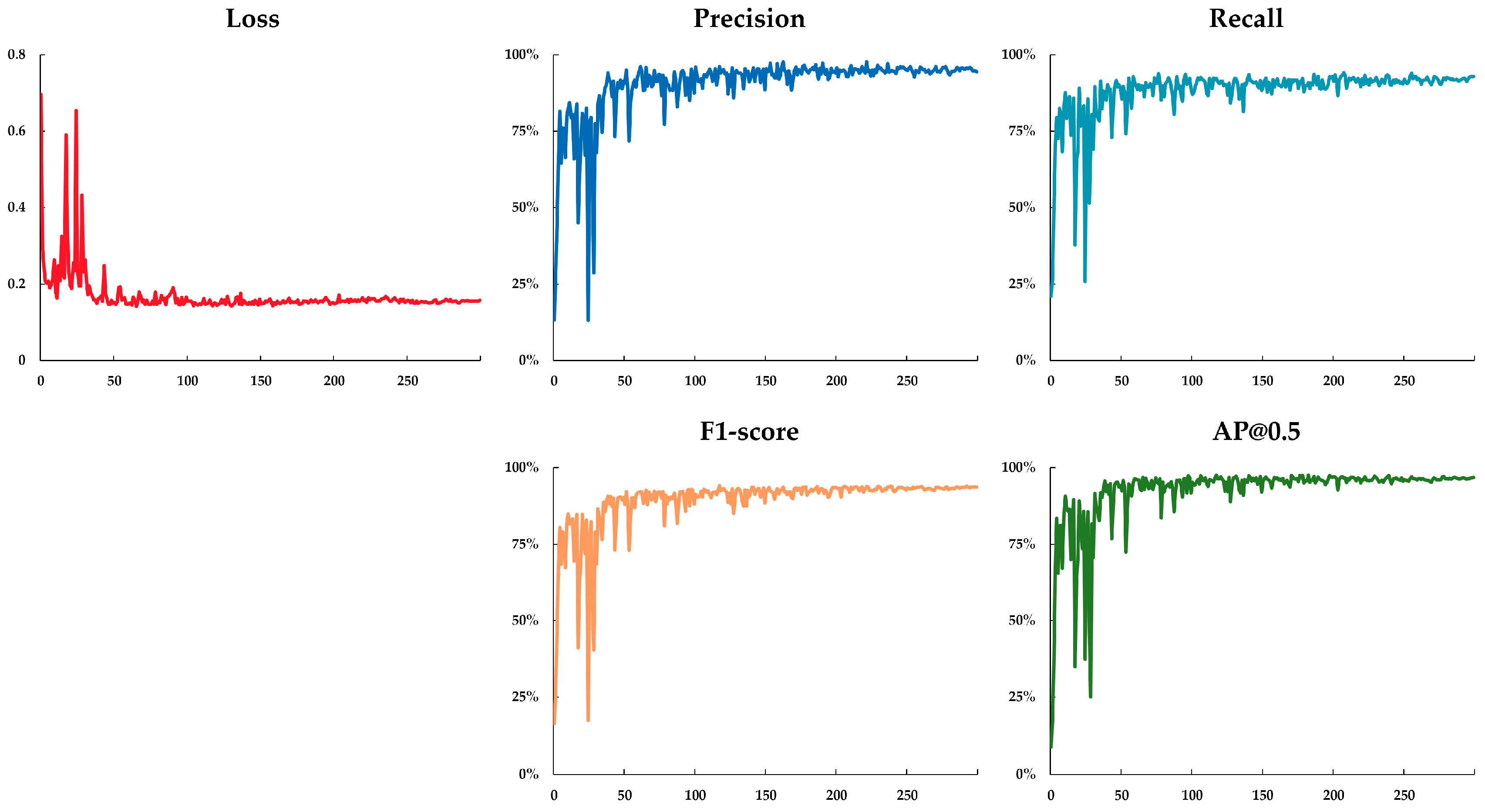 Remotesensing 16 00335 g007 Remotesensing 16 00335 g007