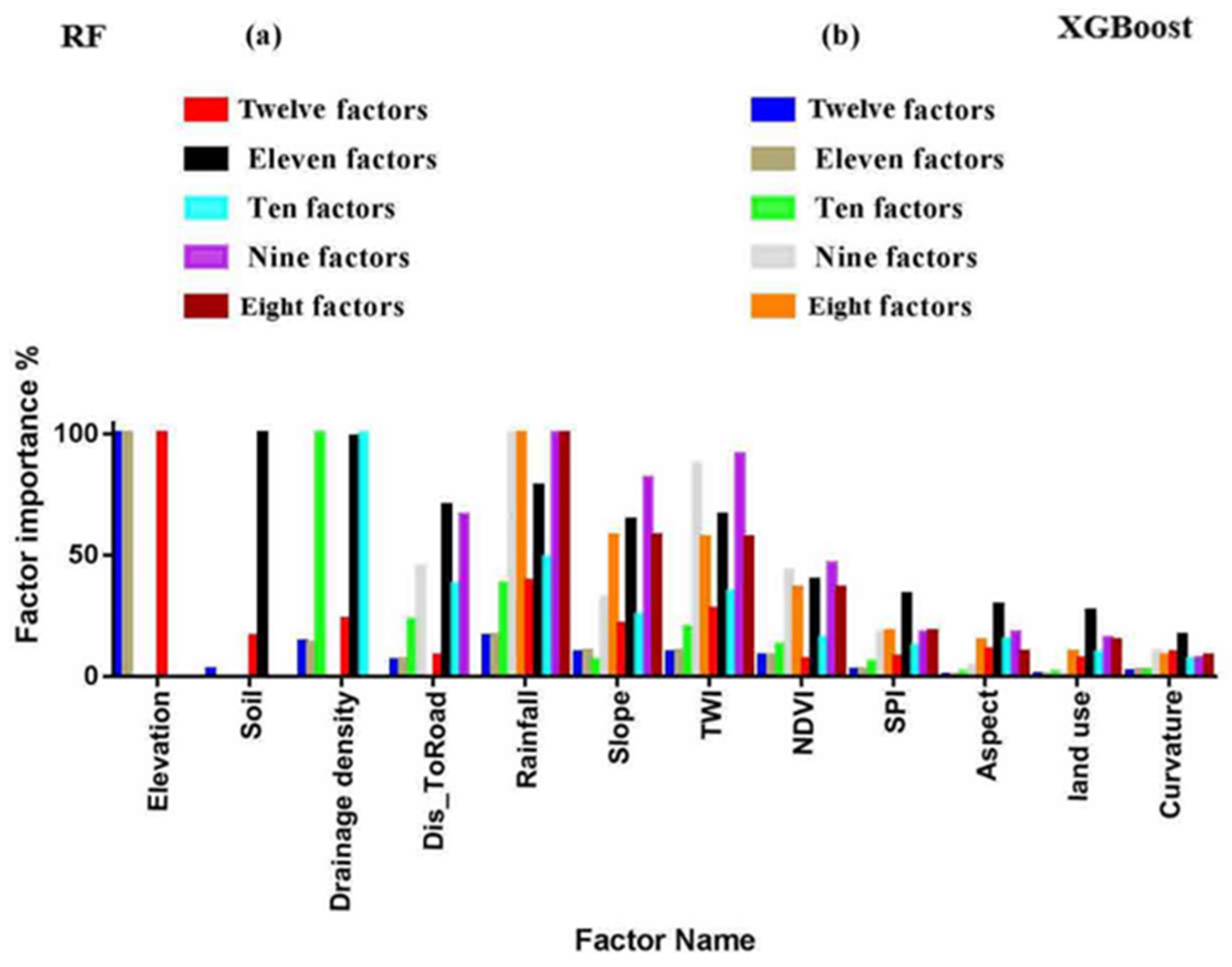 Remotesensing 16 00336 g004a