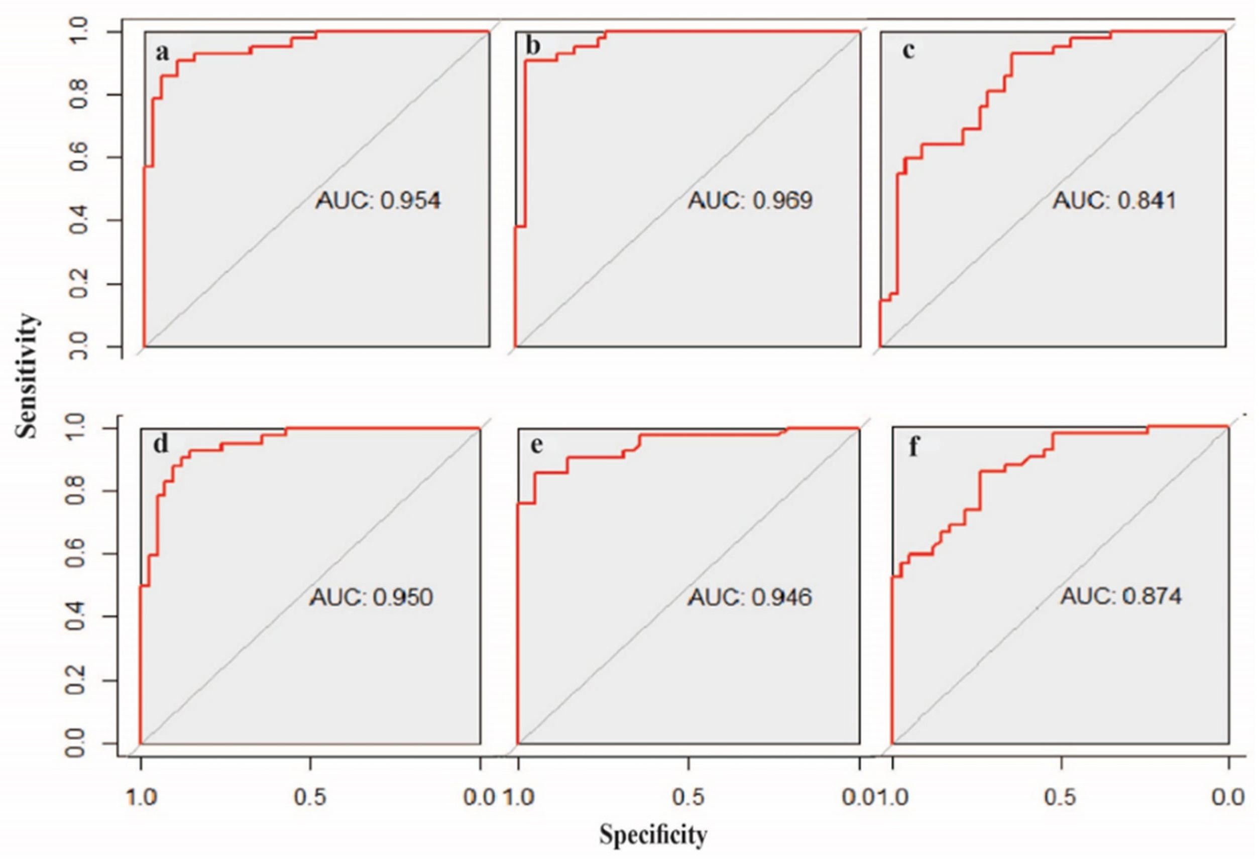 Remotesensing 16 00336 g005