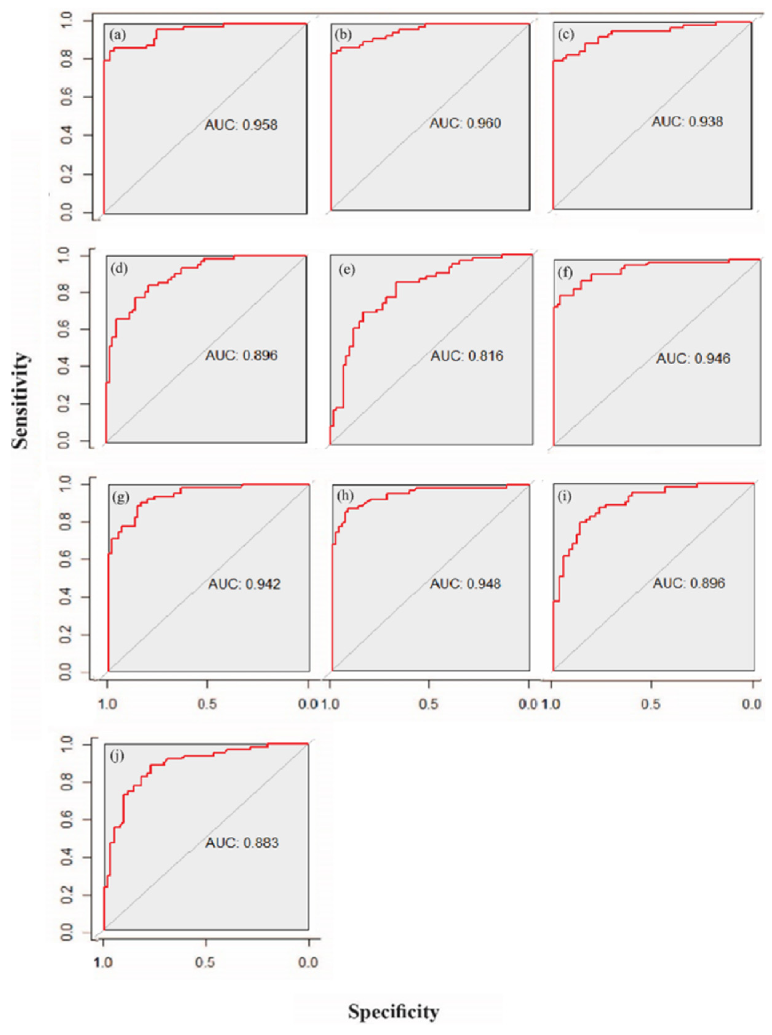 Remotesensing 16 00336 g006