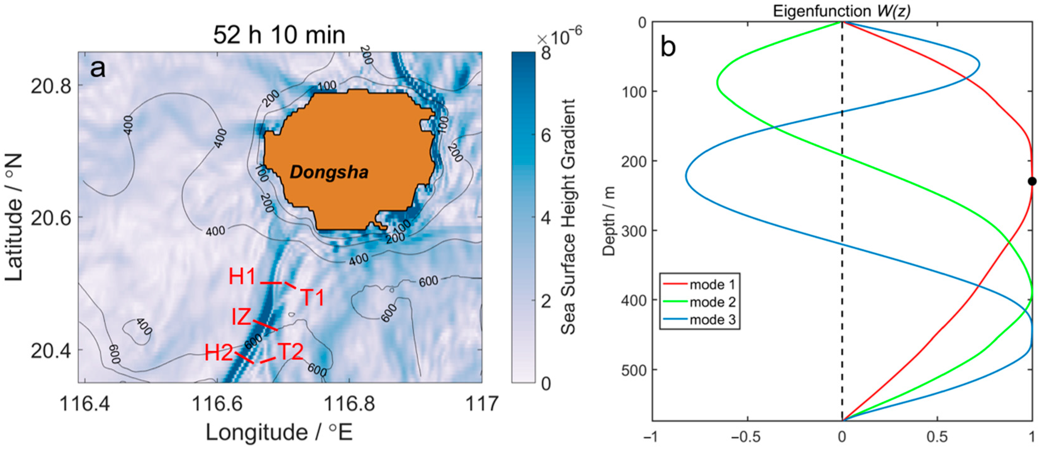 Remotesensing 16 00337 g003