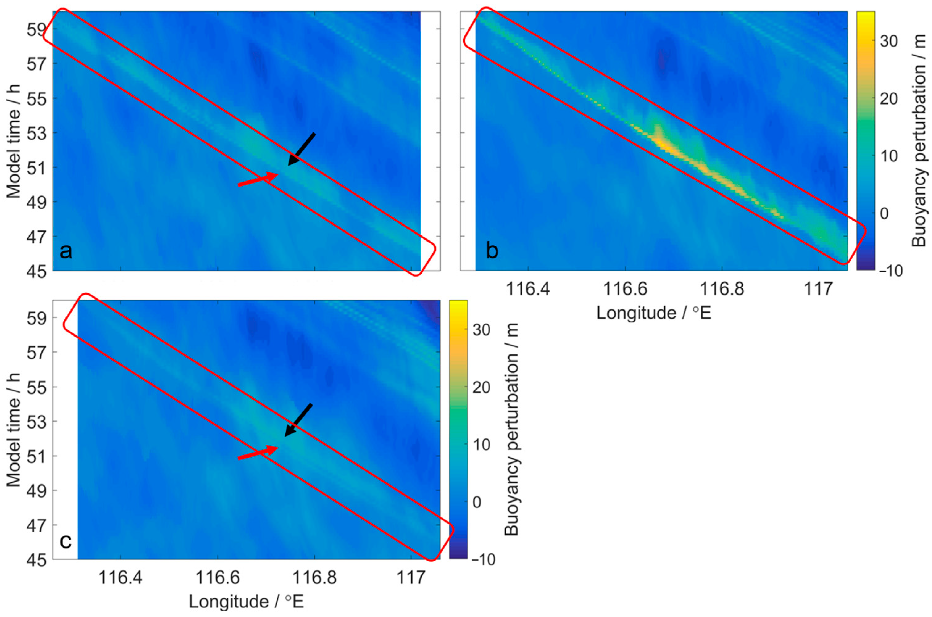 Remotesensing 16 00337 g006