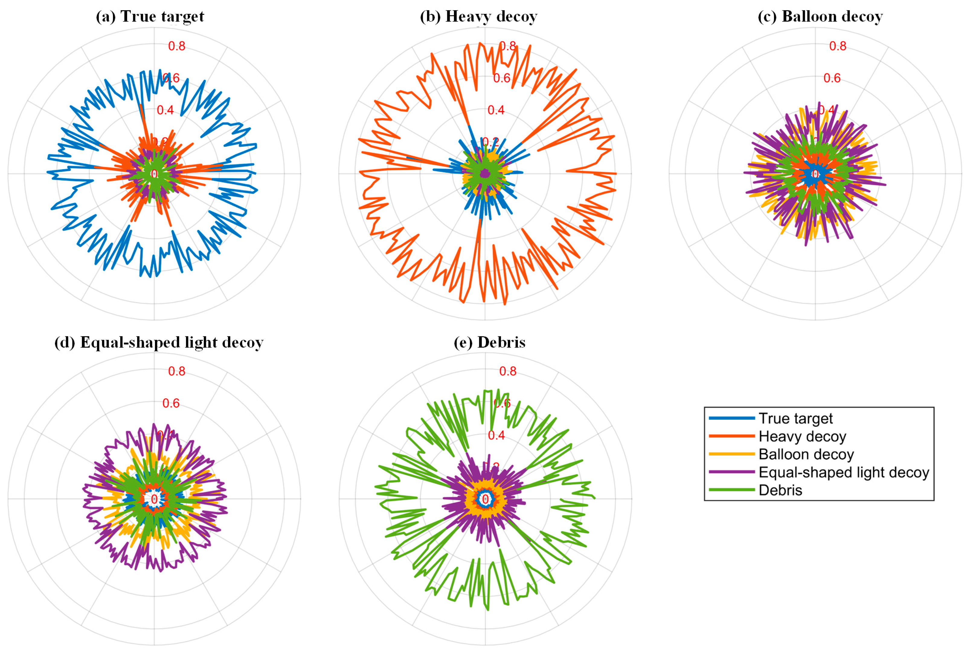 Remotesensing 16 00343 g004