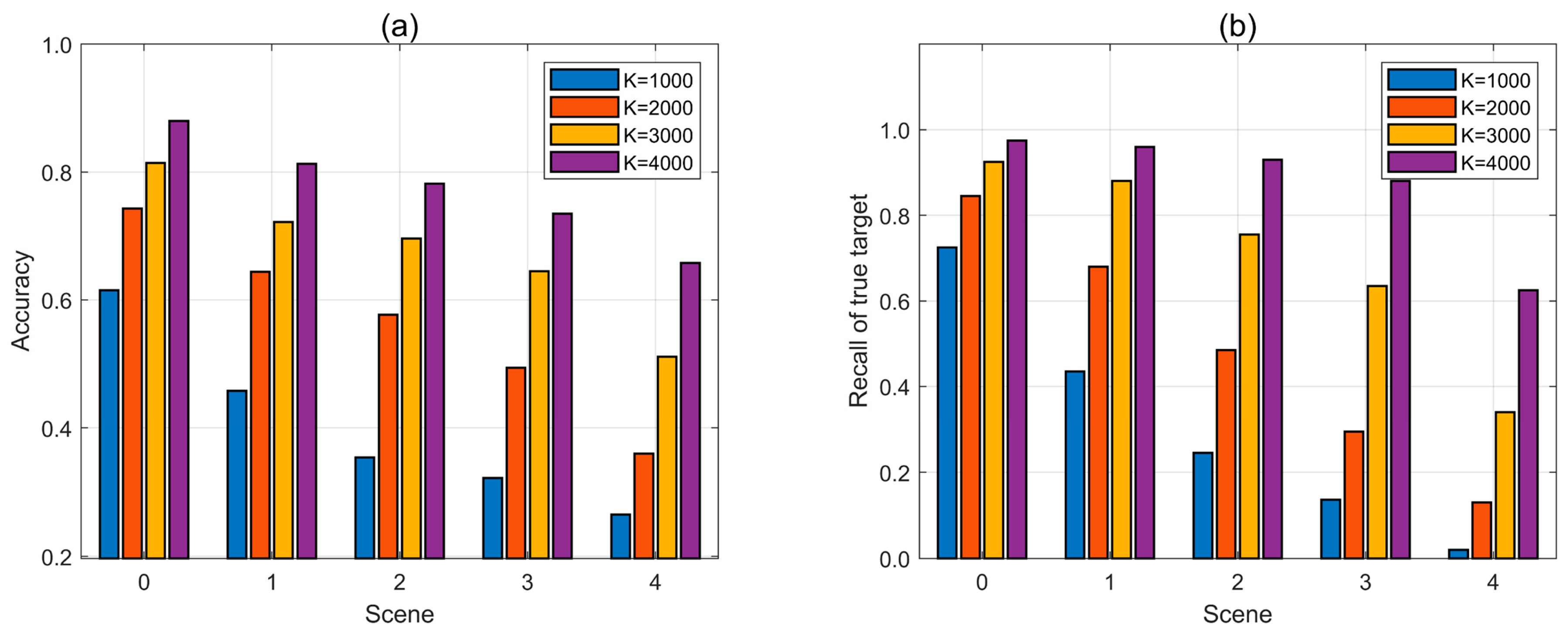 Remotesensing 16 00343 g010