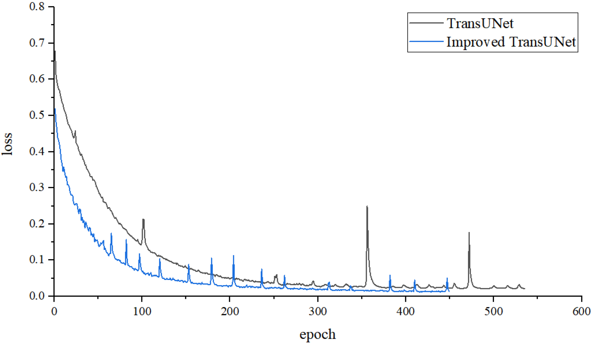 Remotesensing 16 00346 g010