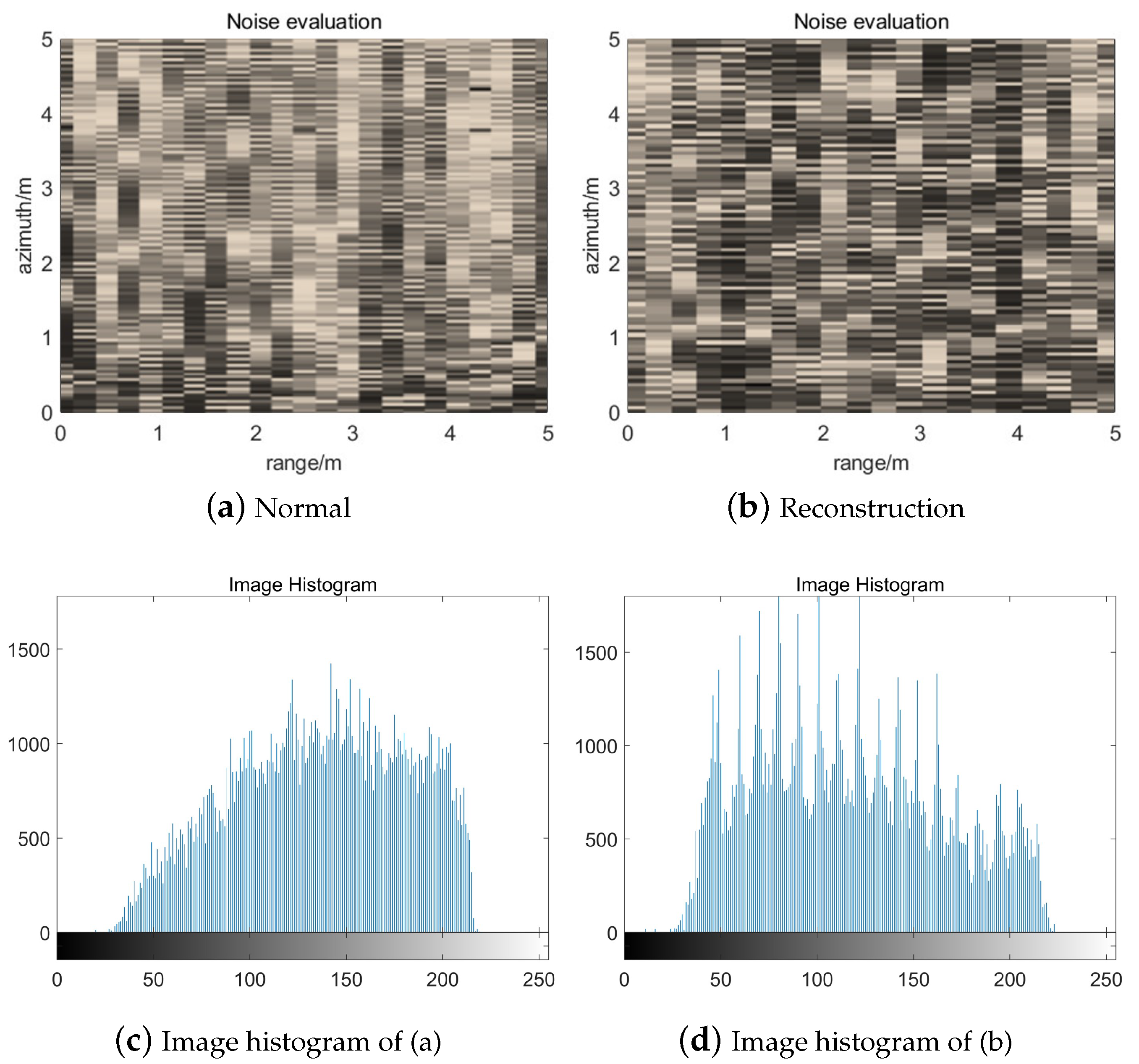 Remotesensing 16 00348 g007