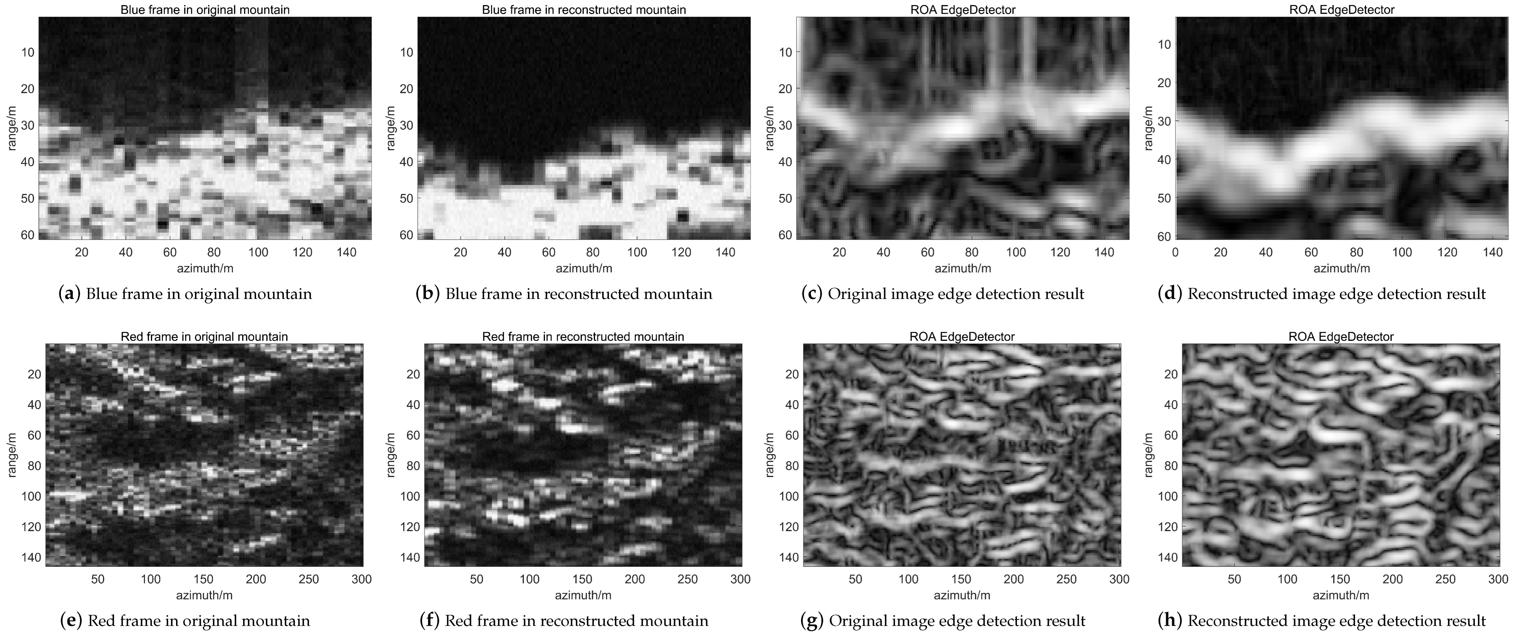 Remotesensing 16 00348 g009