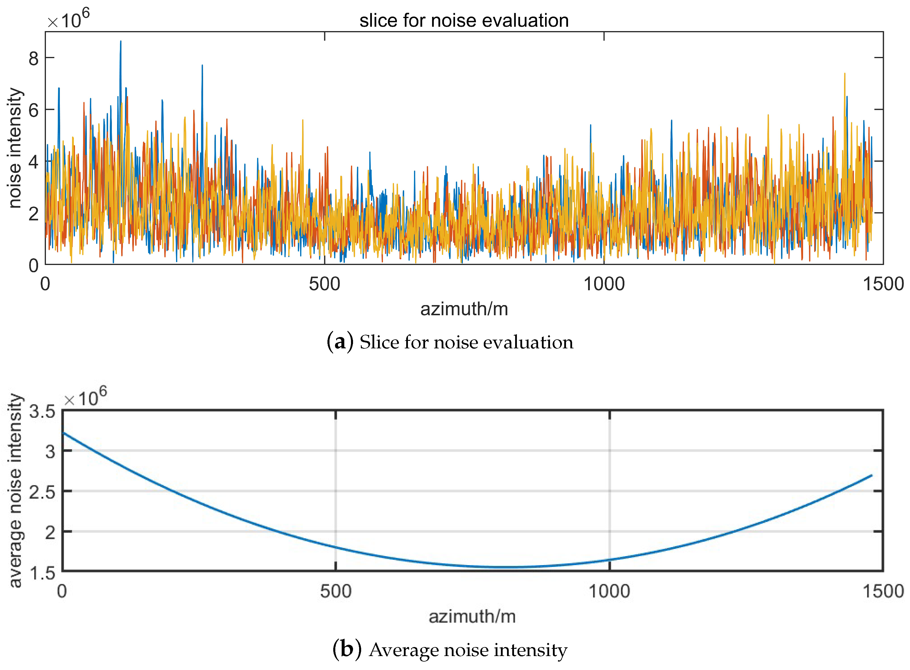 Remotesensing 16 00348 g010