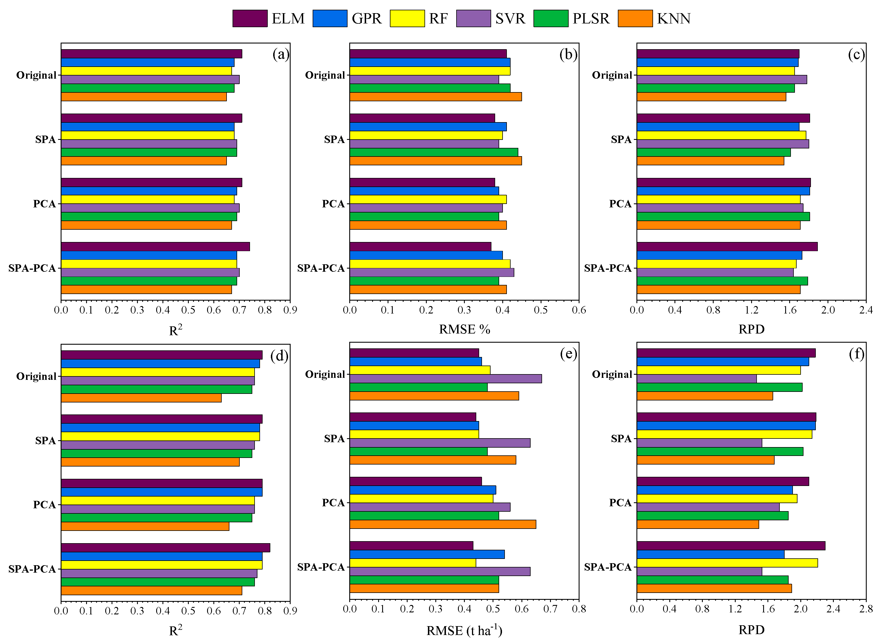 Remotesensing 16 00349 g009