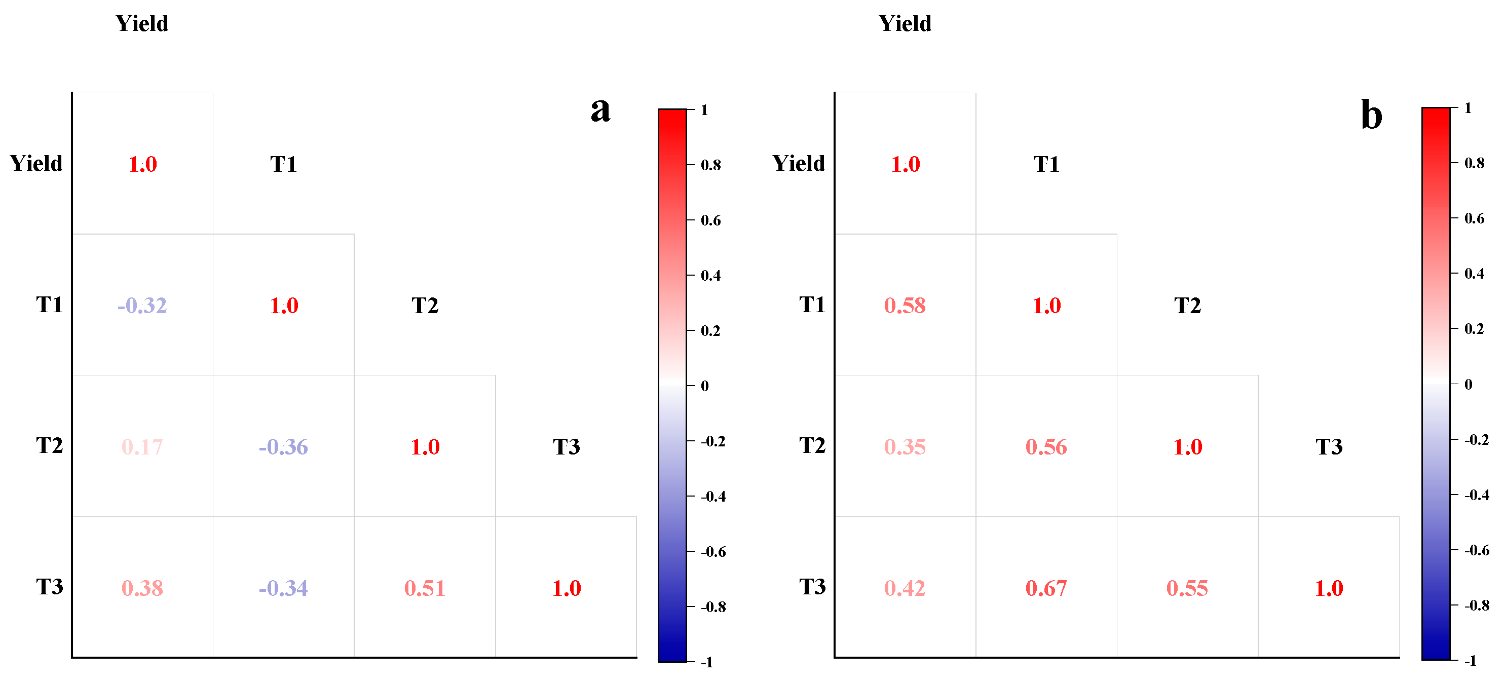 Remotesensing 16 00349 g011