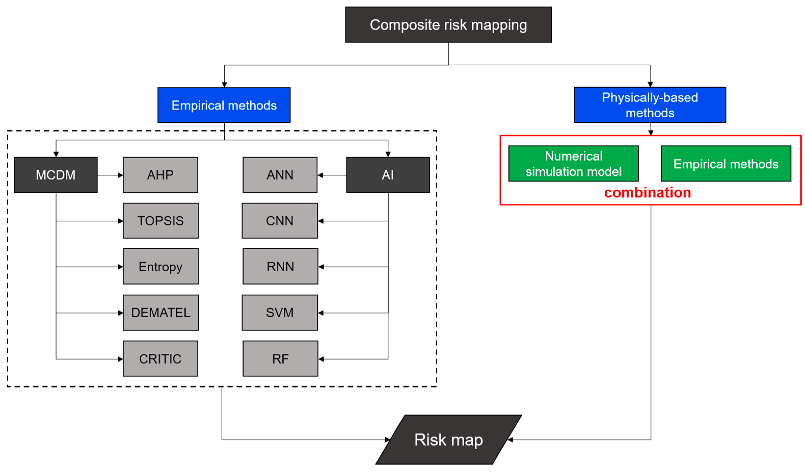 Remotesensing 16 00350 g010 Remotesensing 16 00350 g010