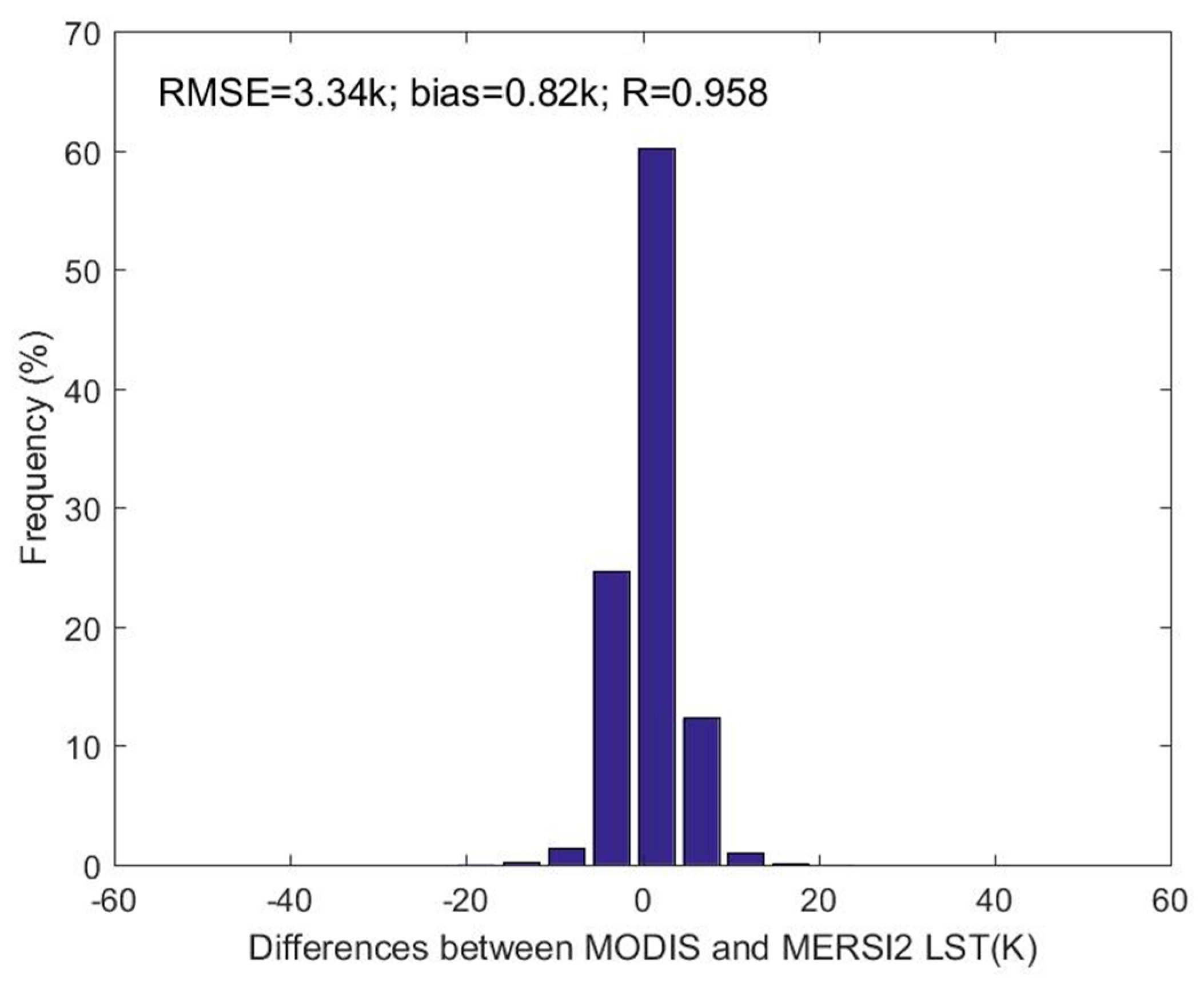 Remotesensing 16 00352 g009