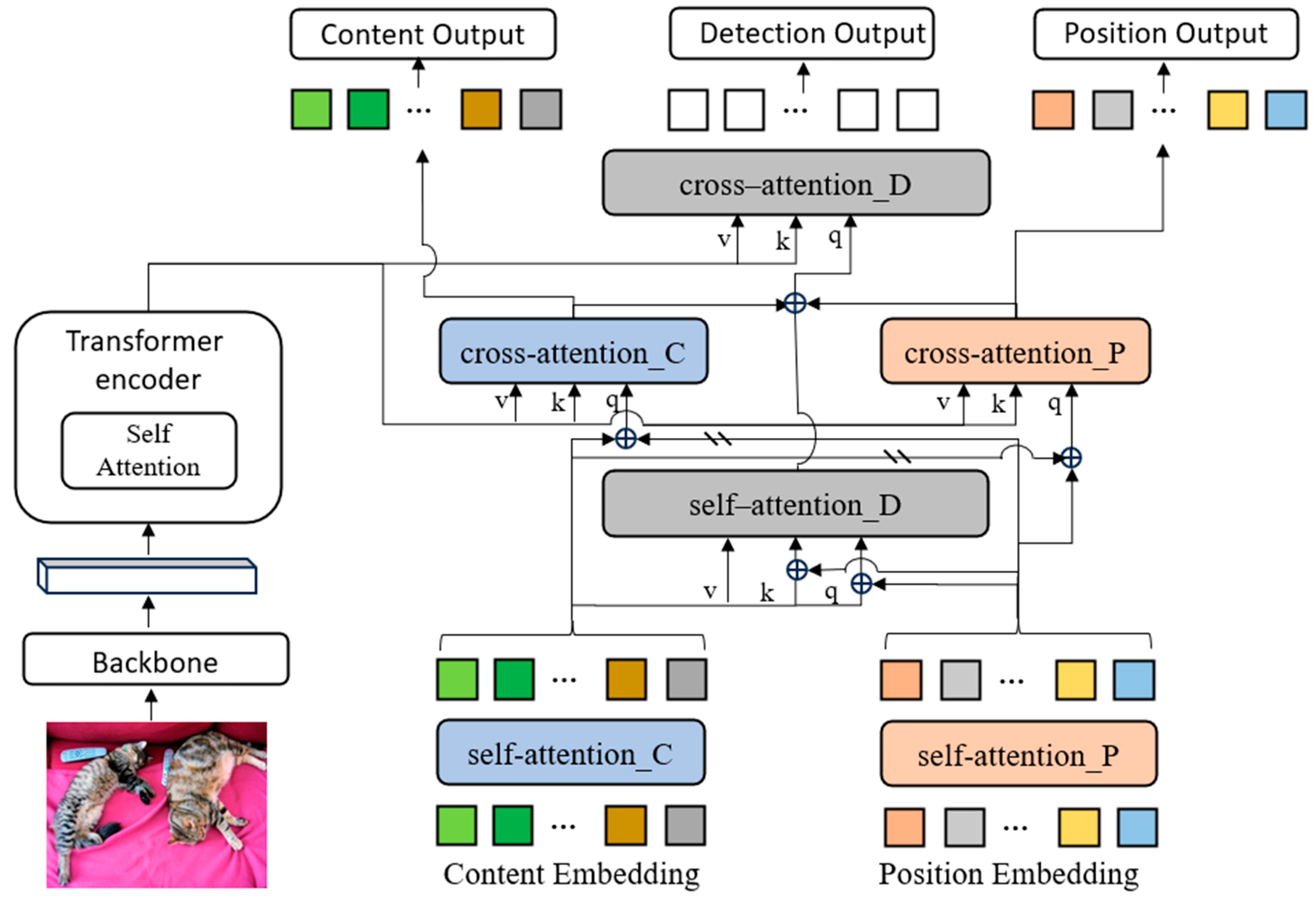 Remotesensing 16 00353 g002