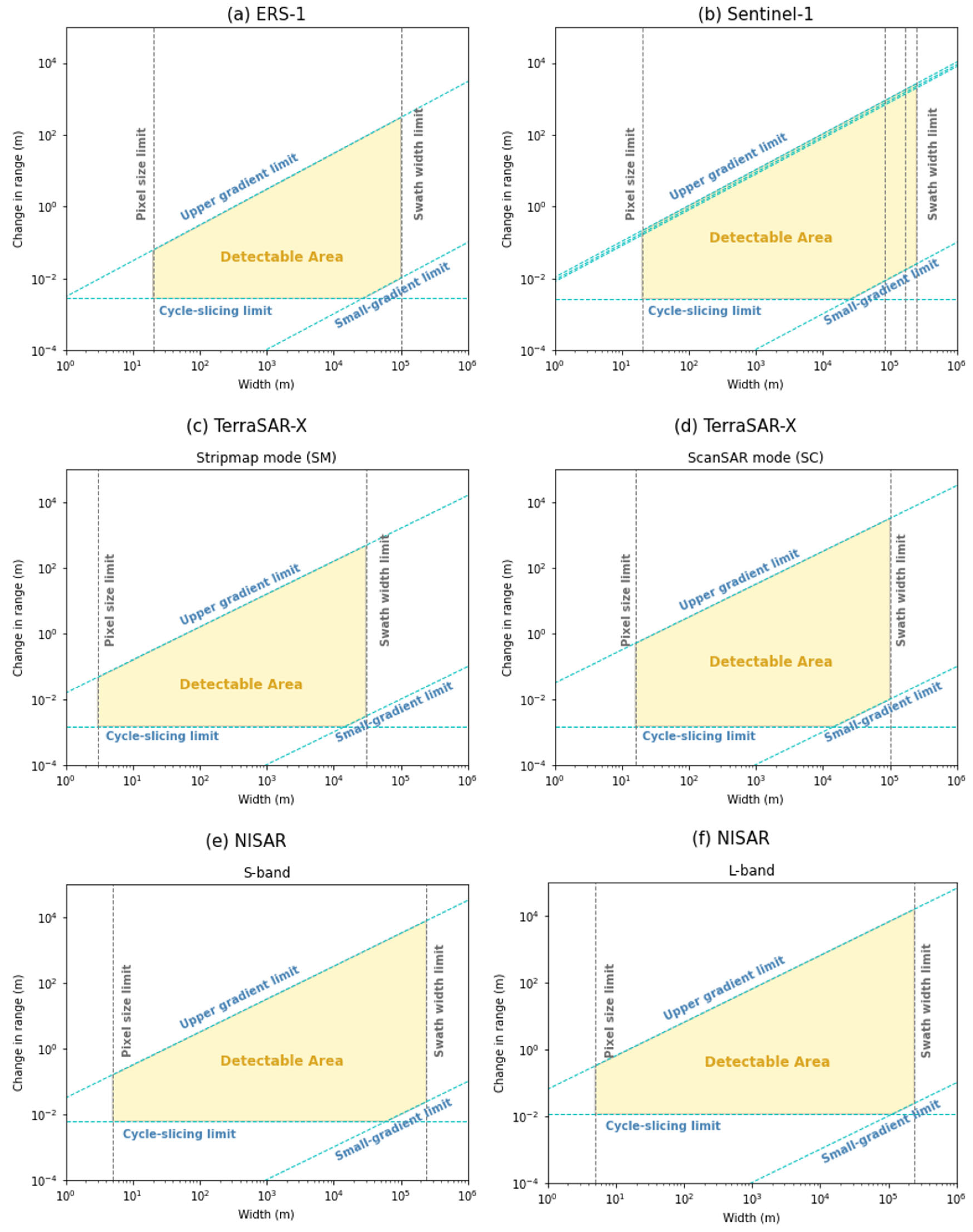 Remotesensing 16 00354 g005