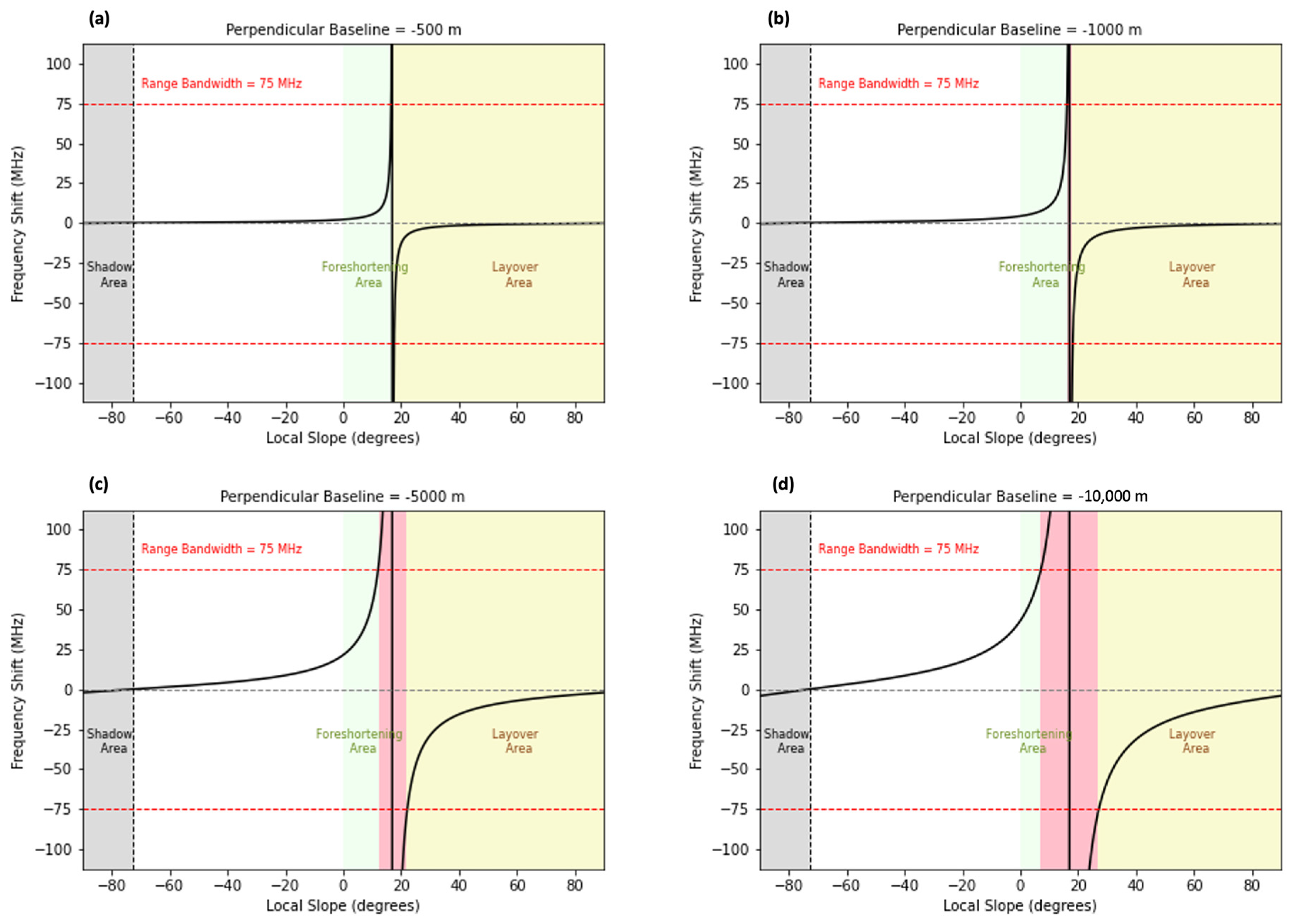 Remotesensing 16 00354 g008