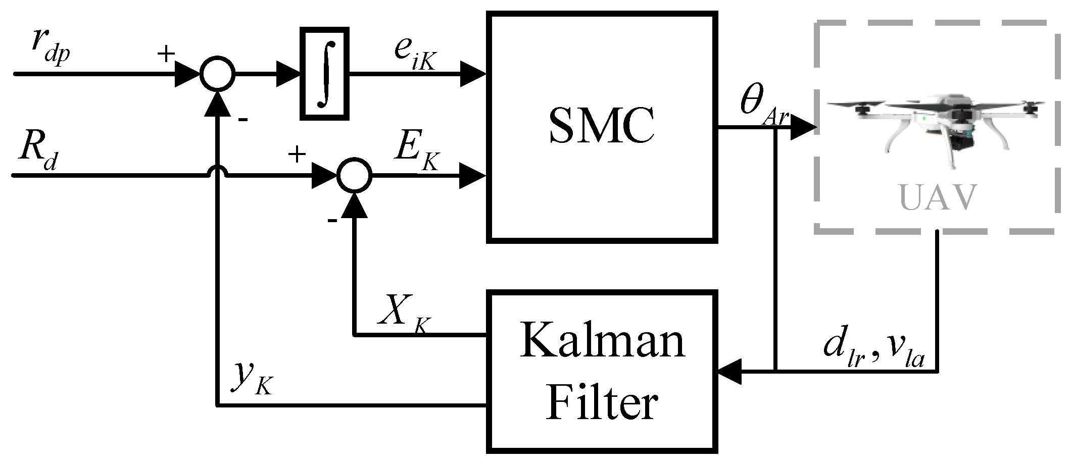 Remotesensing 16 00355 g006