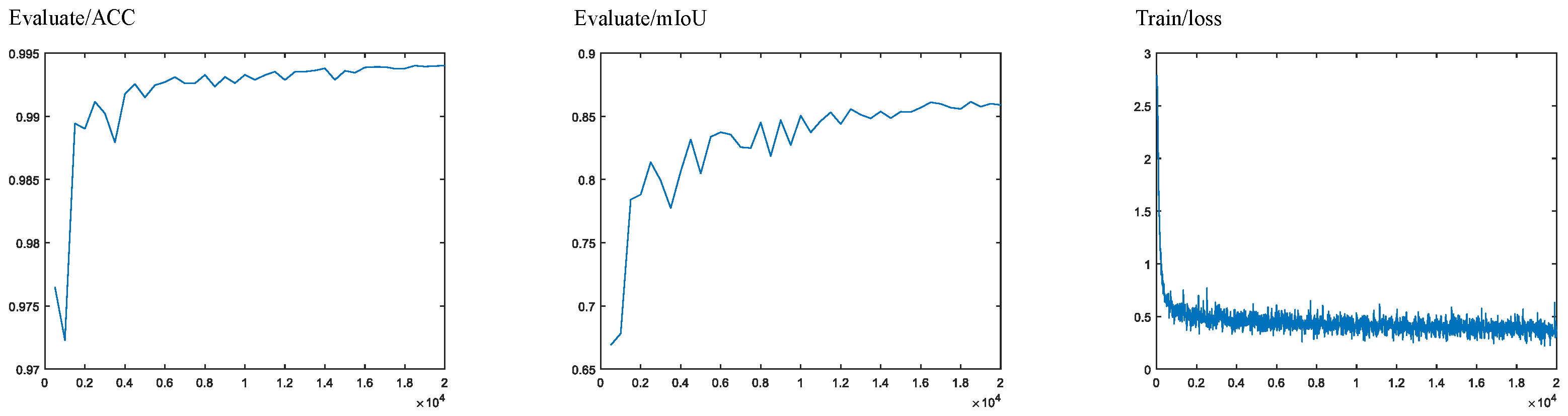 Remotesensing 16 00355 g009