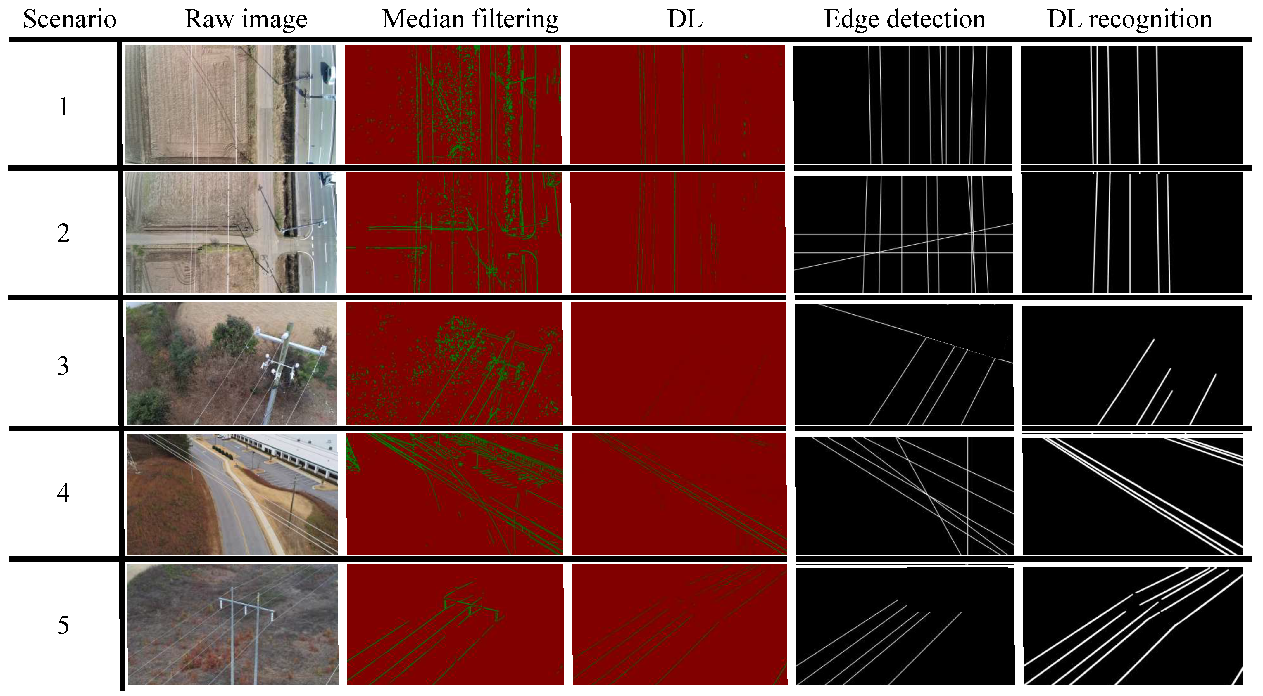 Remotesensing 16 00355 g010