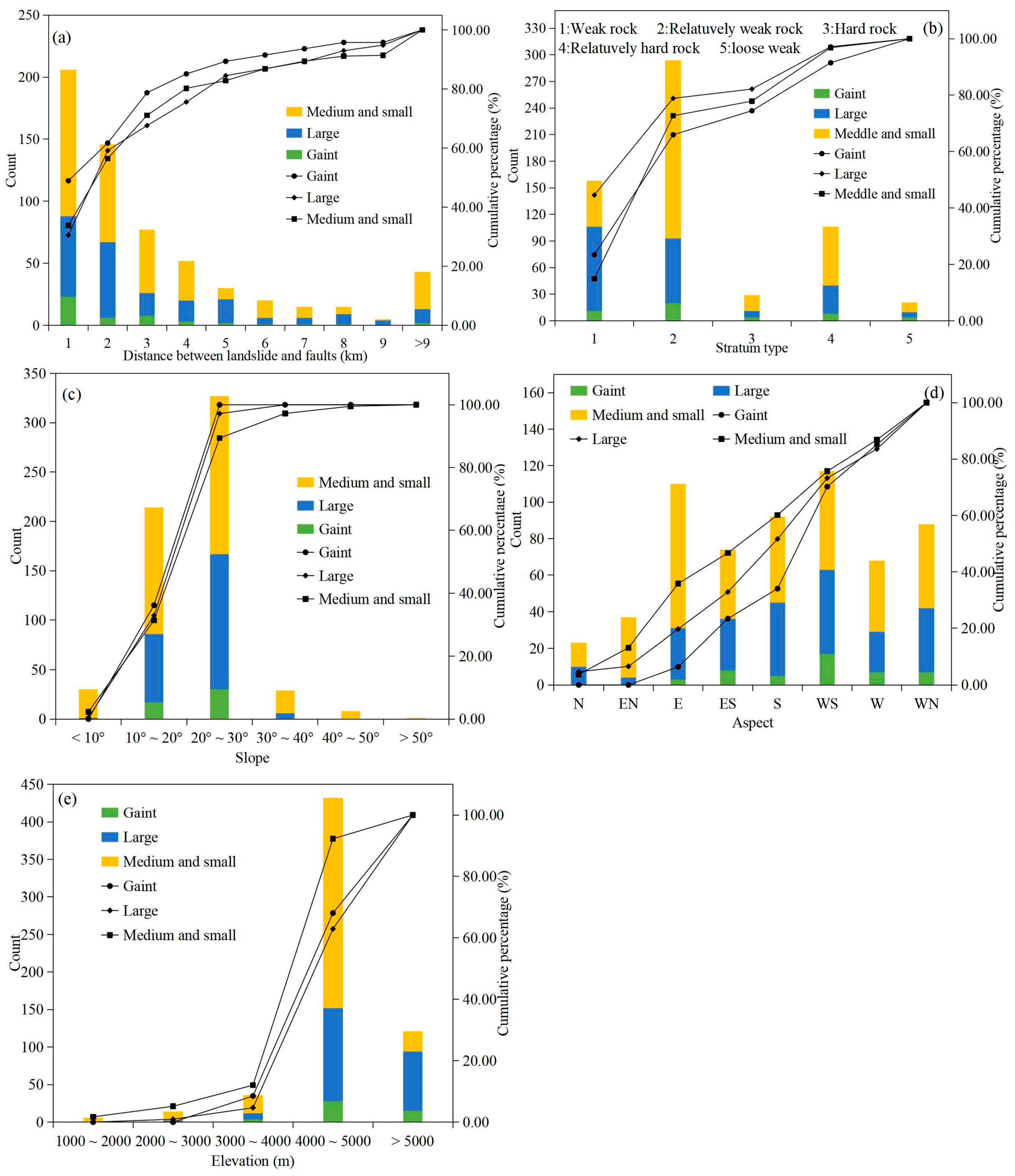 Remotesensing 16 00356 g007