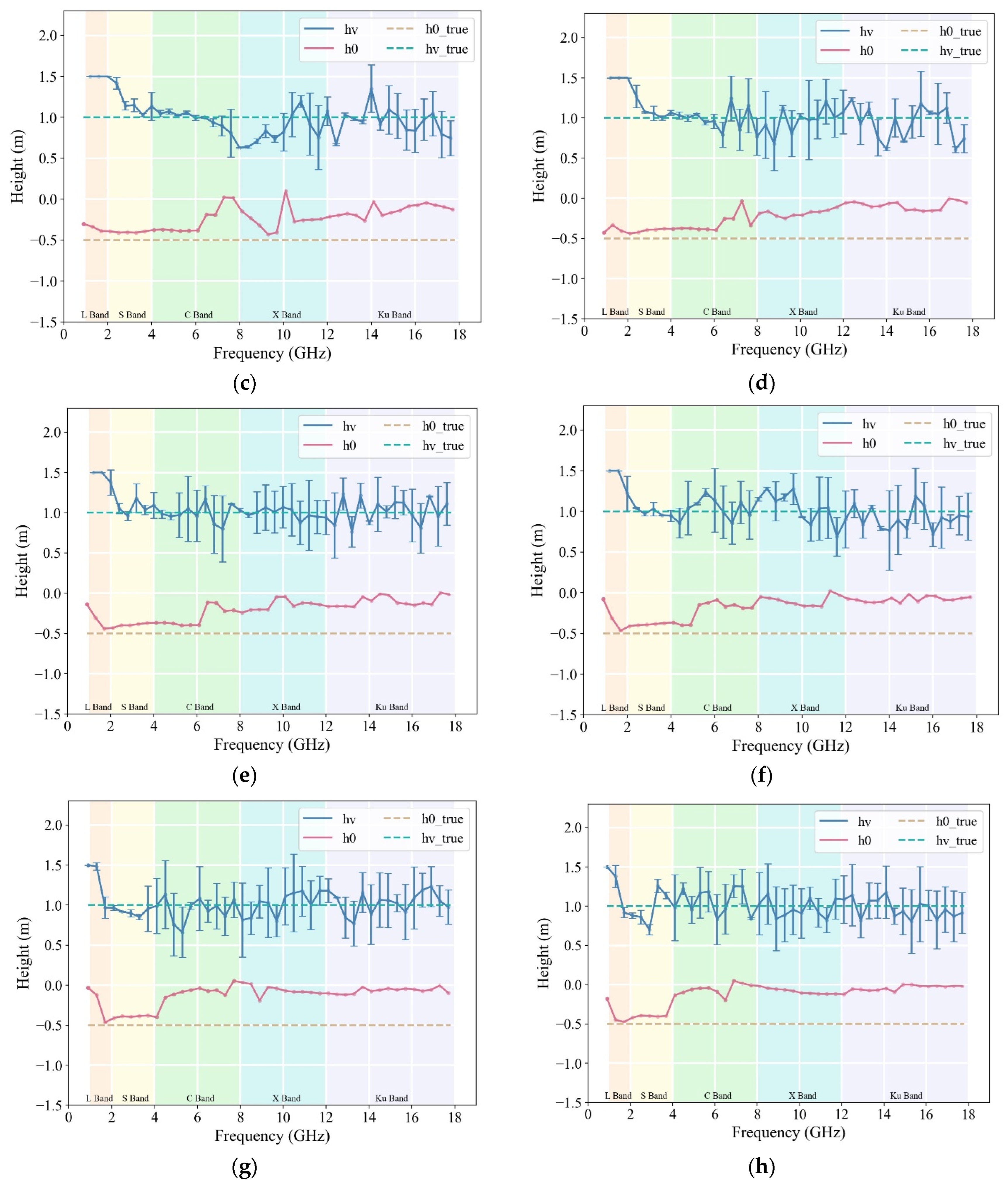 Remotesensing 16 00358 g007b