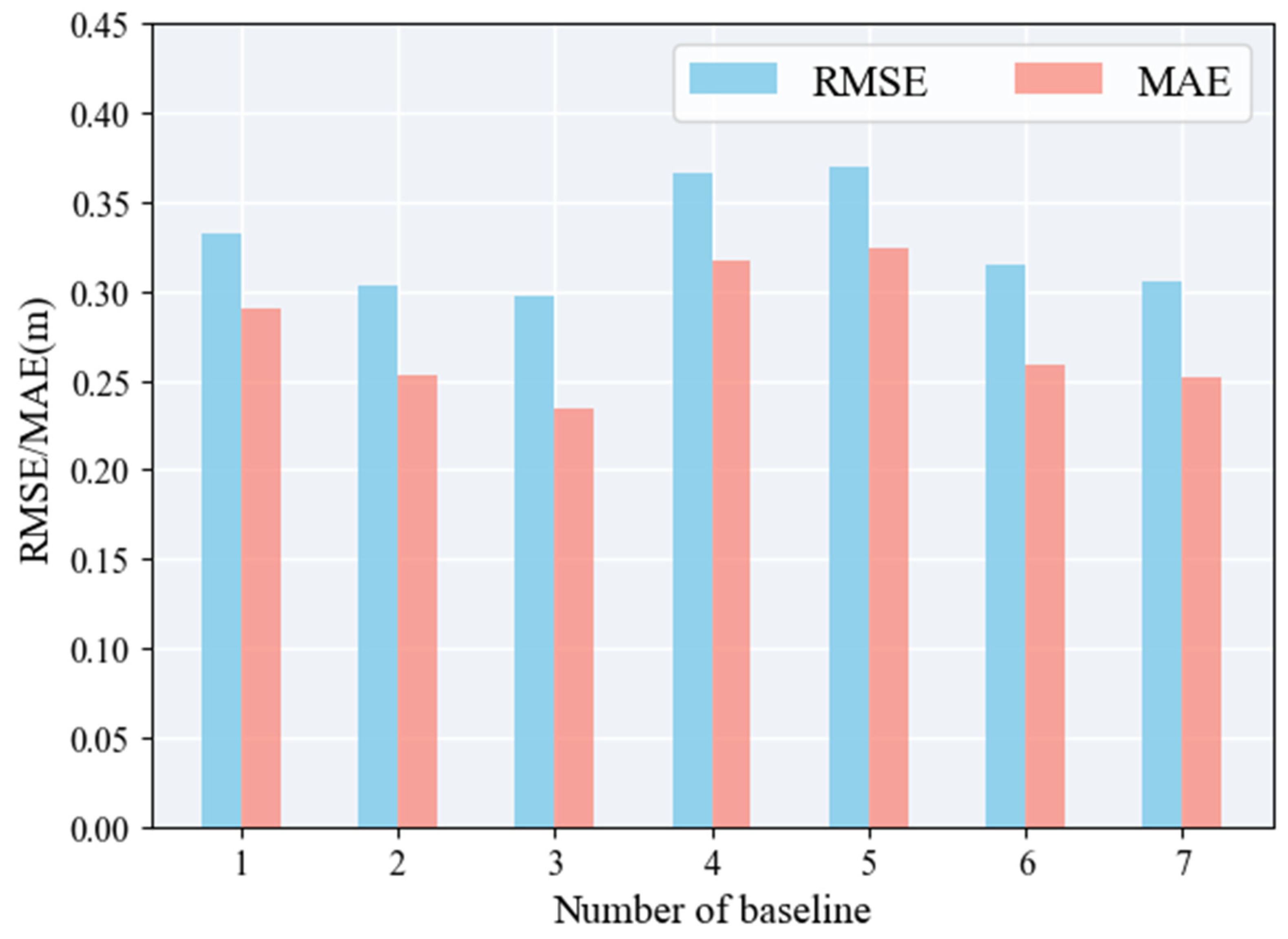 Remotesensing 16 00358 g012