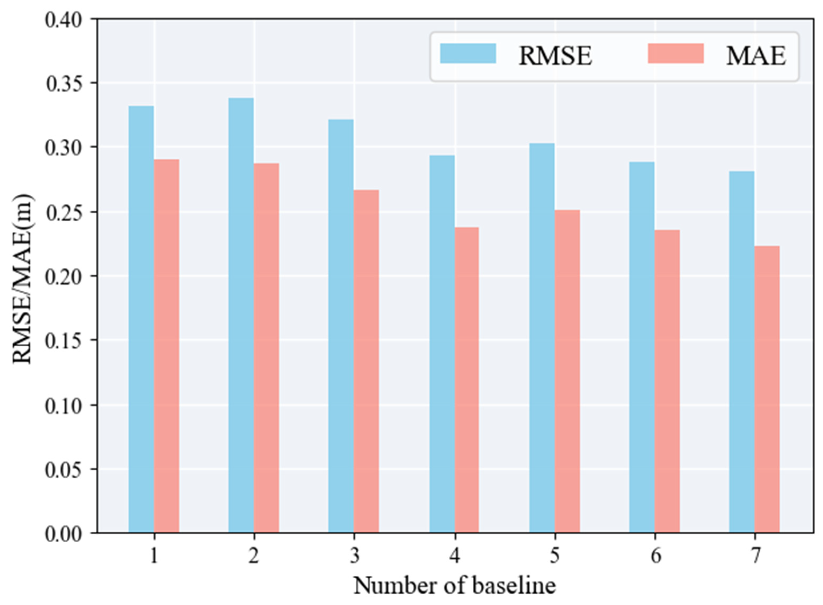 Remotesensing 16 00358 g014