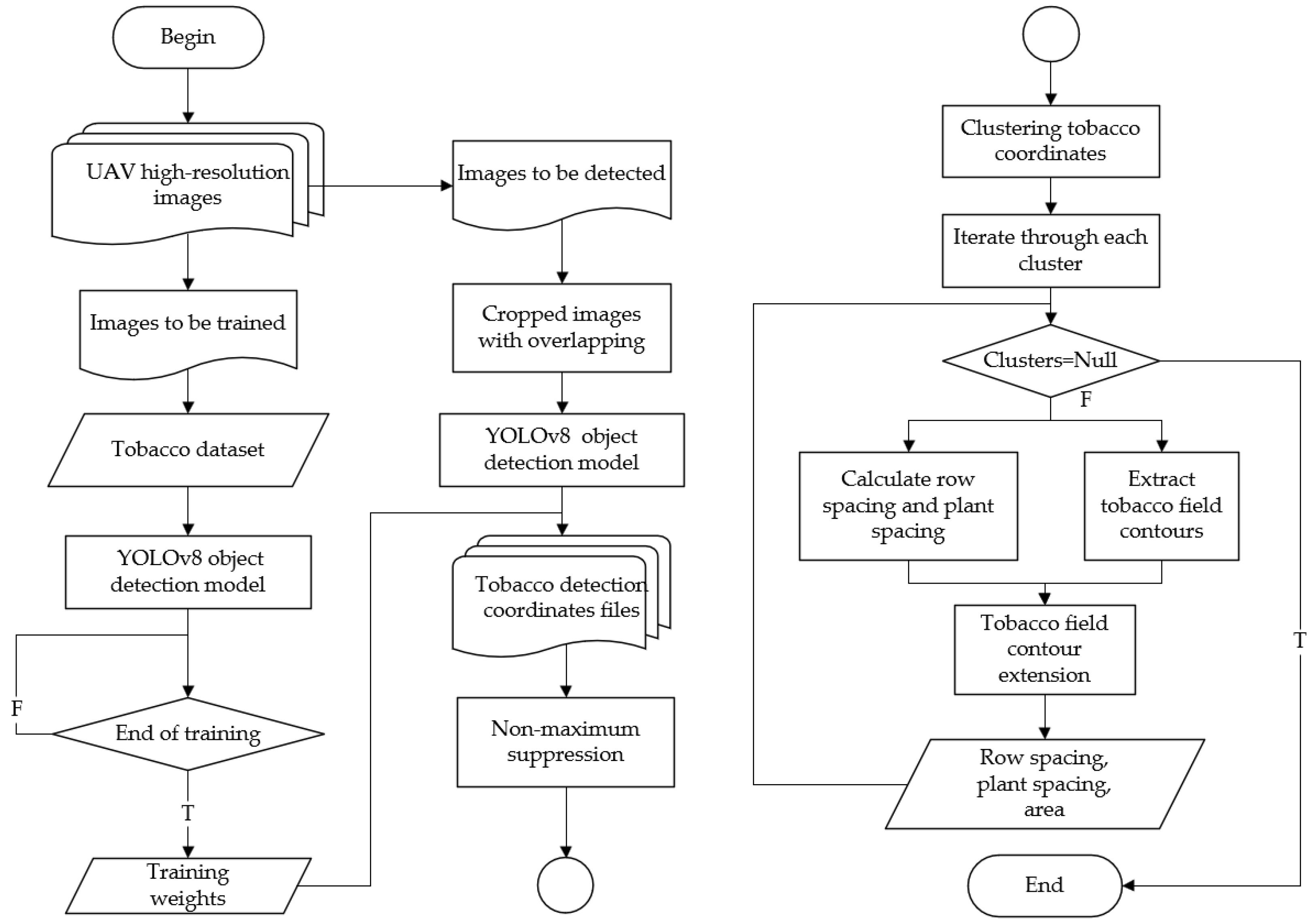 Remotesensing 16 00359 g003