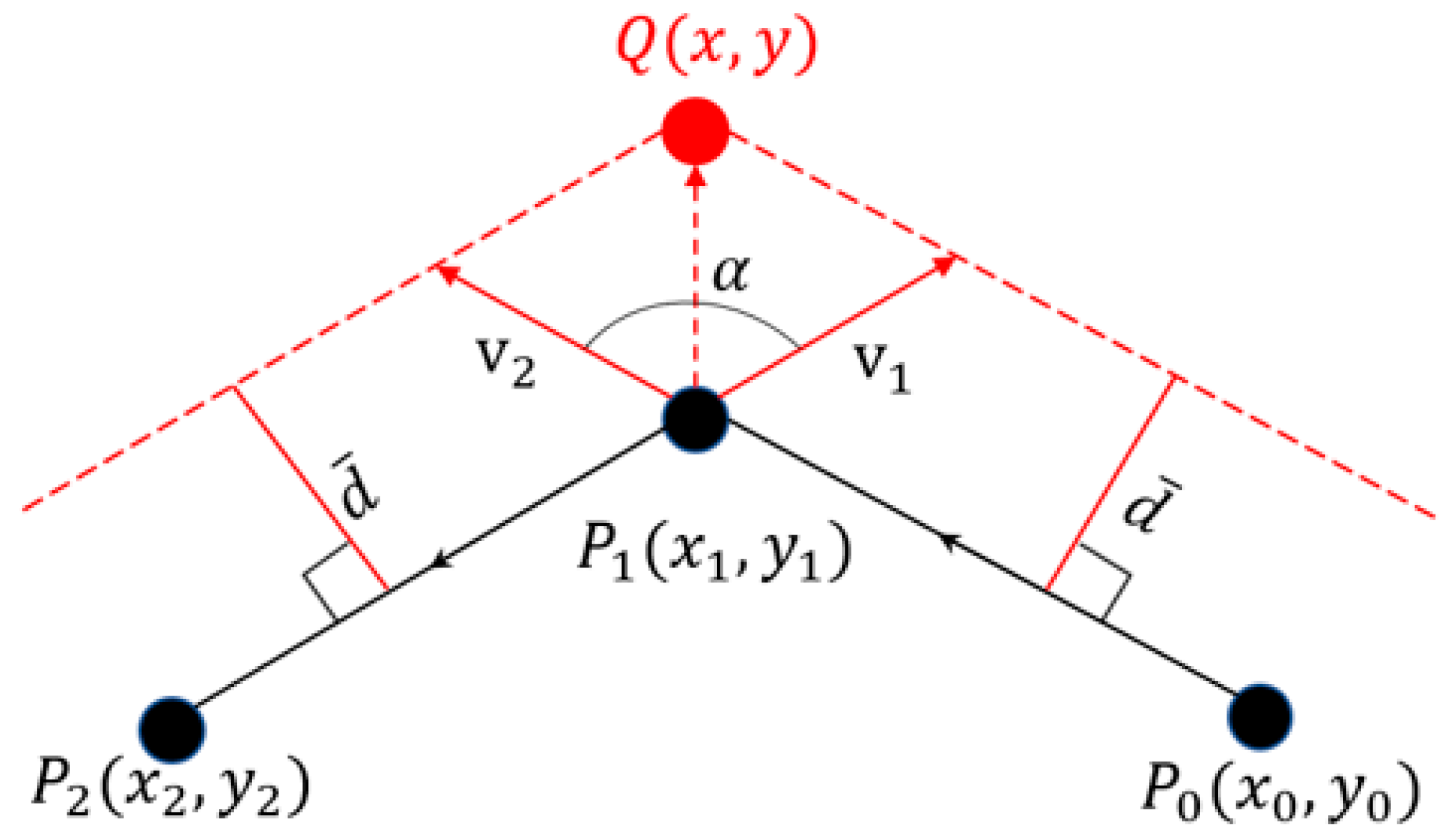 Remotesensing 16 00359 g008