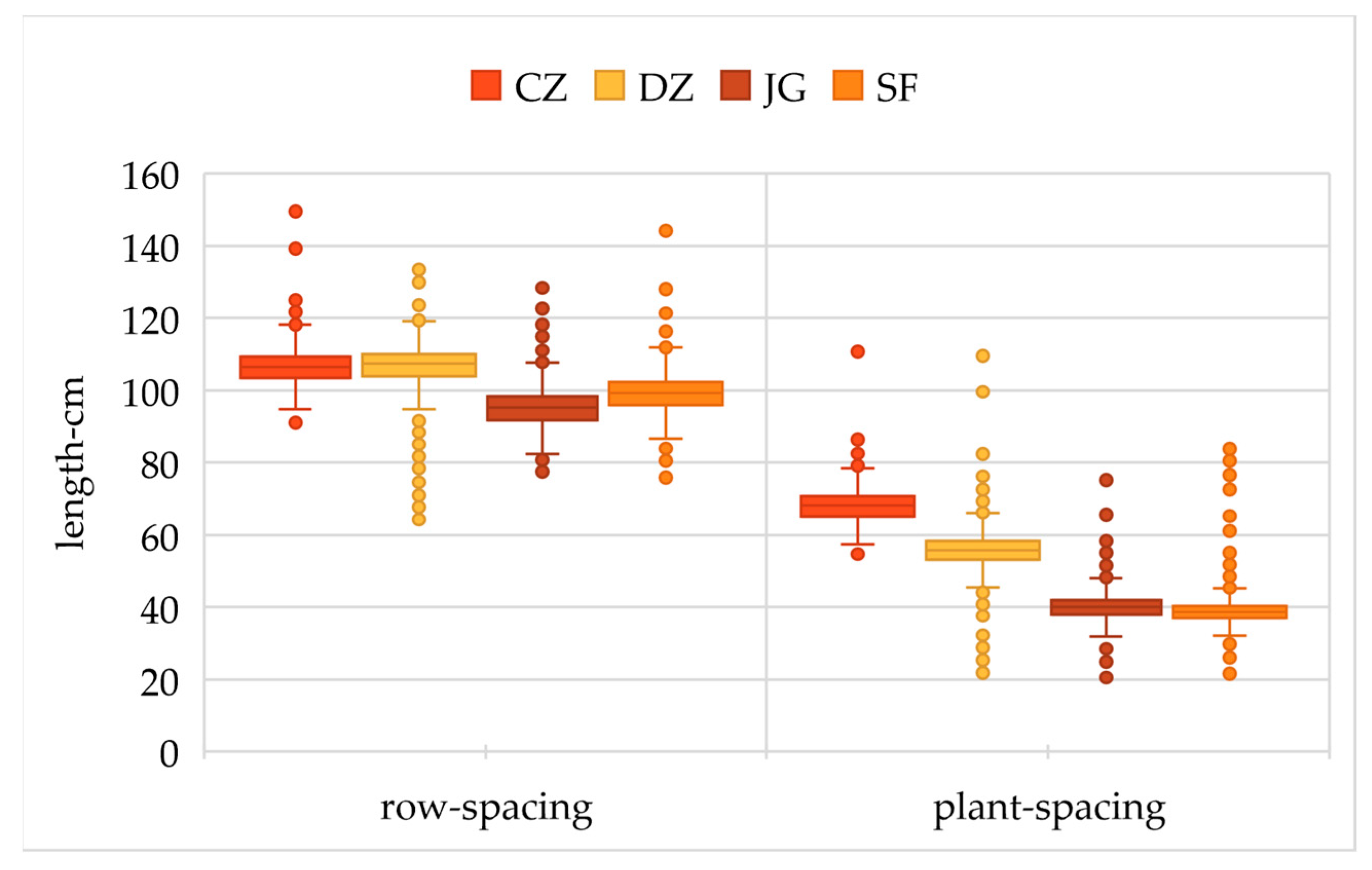 Remotesensing 16 00359 g013